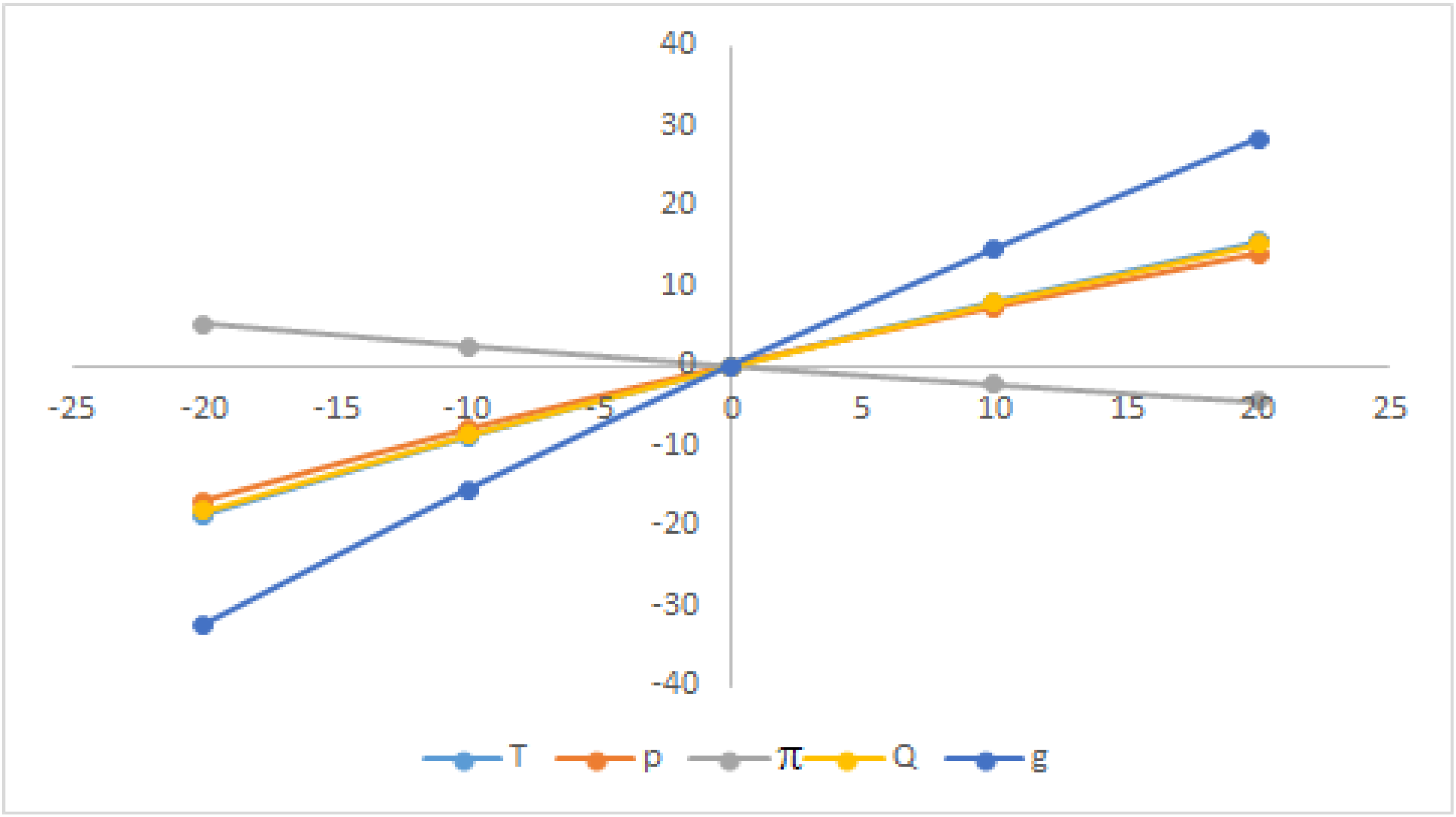 Sustainability 17 01156 g011