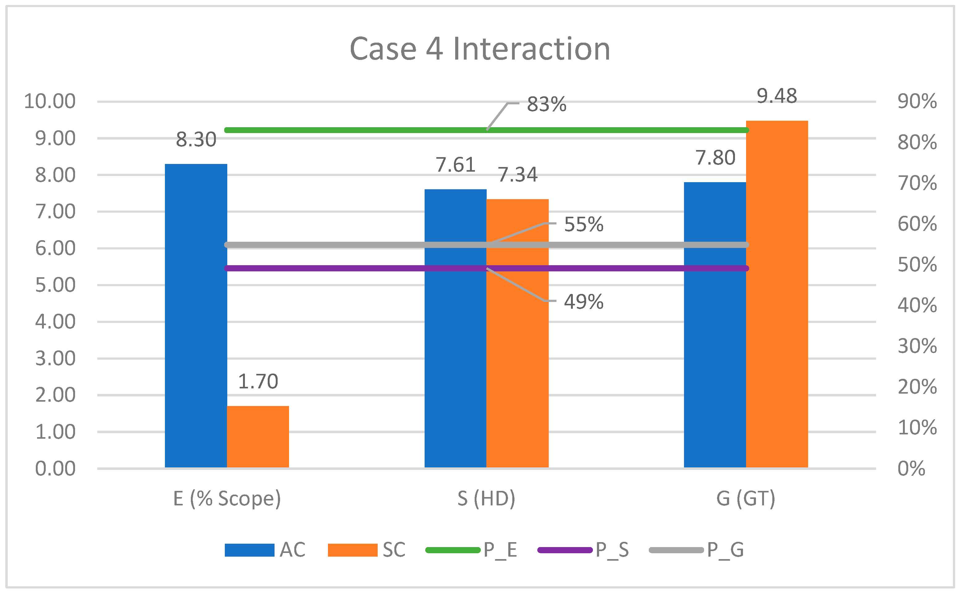 Sustainability 17 01158 g014