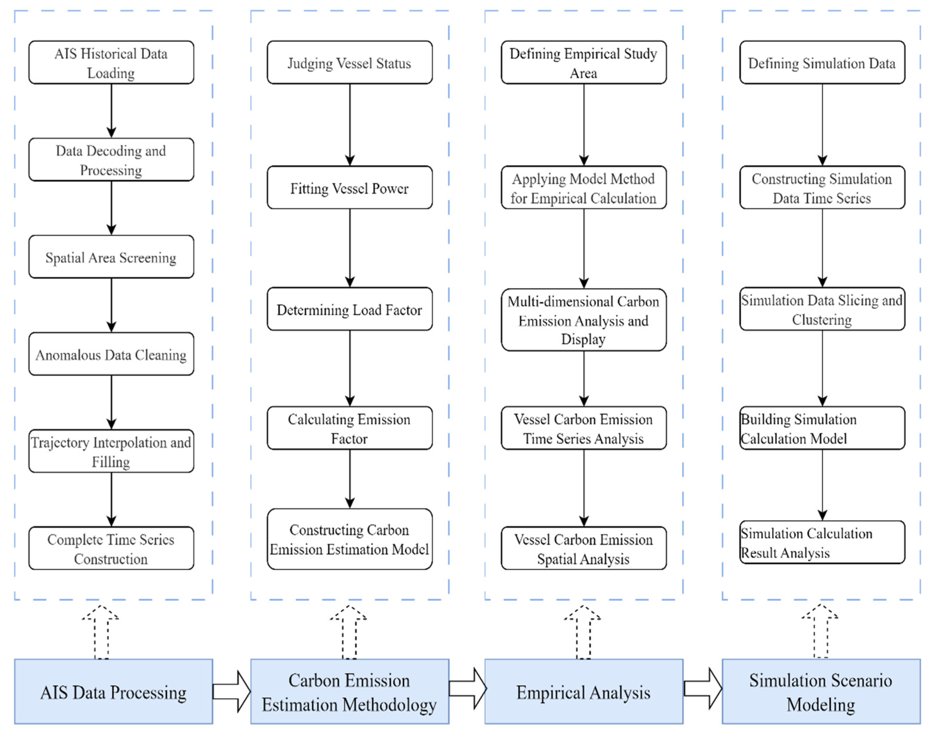 Sustainability 17 01159 g001