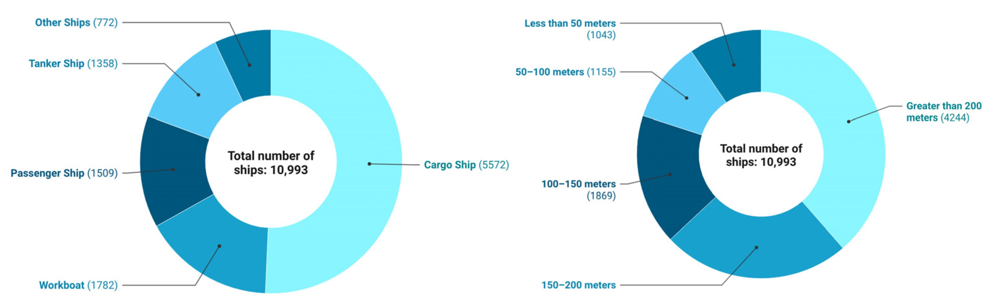 Sustainability 17 01159 g010