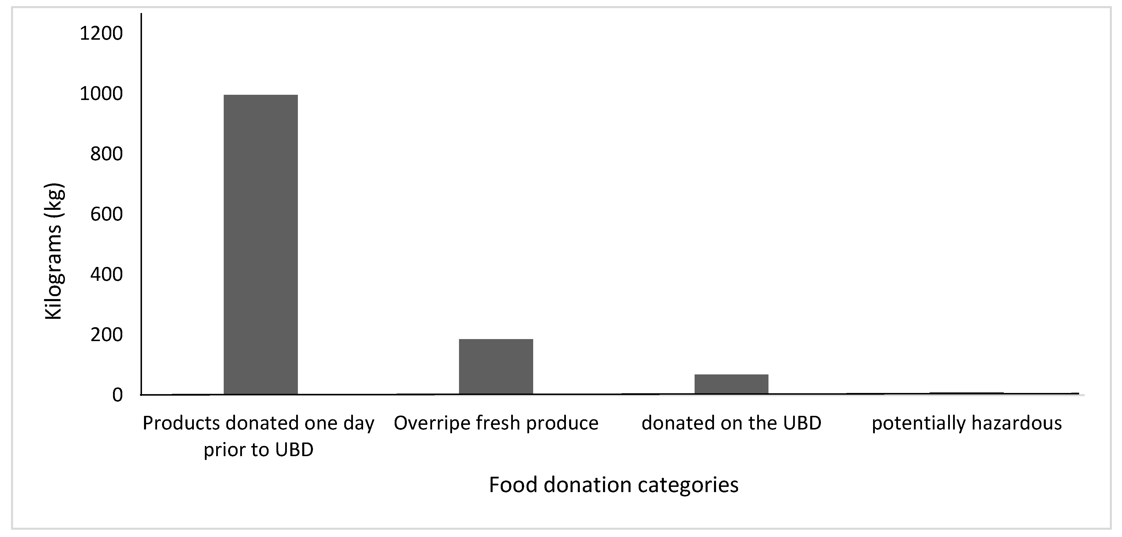 Sustainability 17 01163 g003