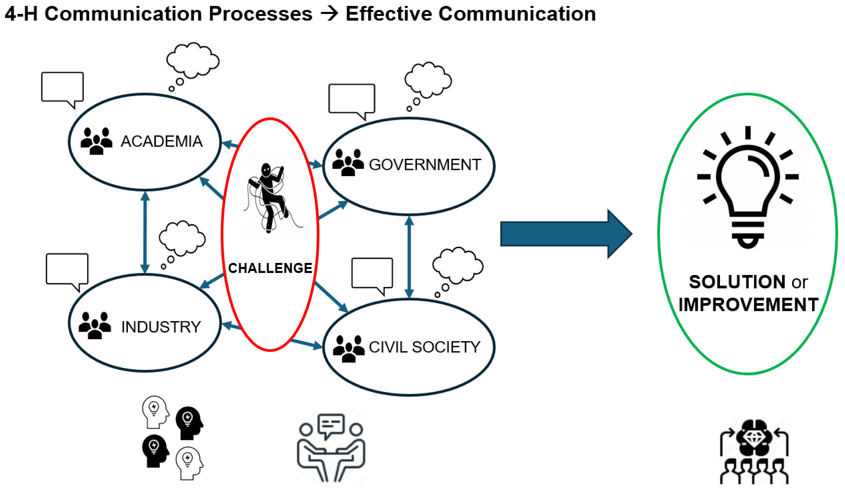 Sustainability 17 01164 g002