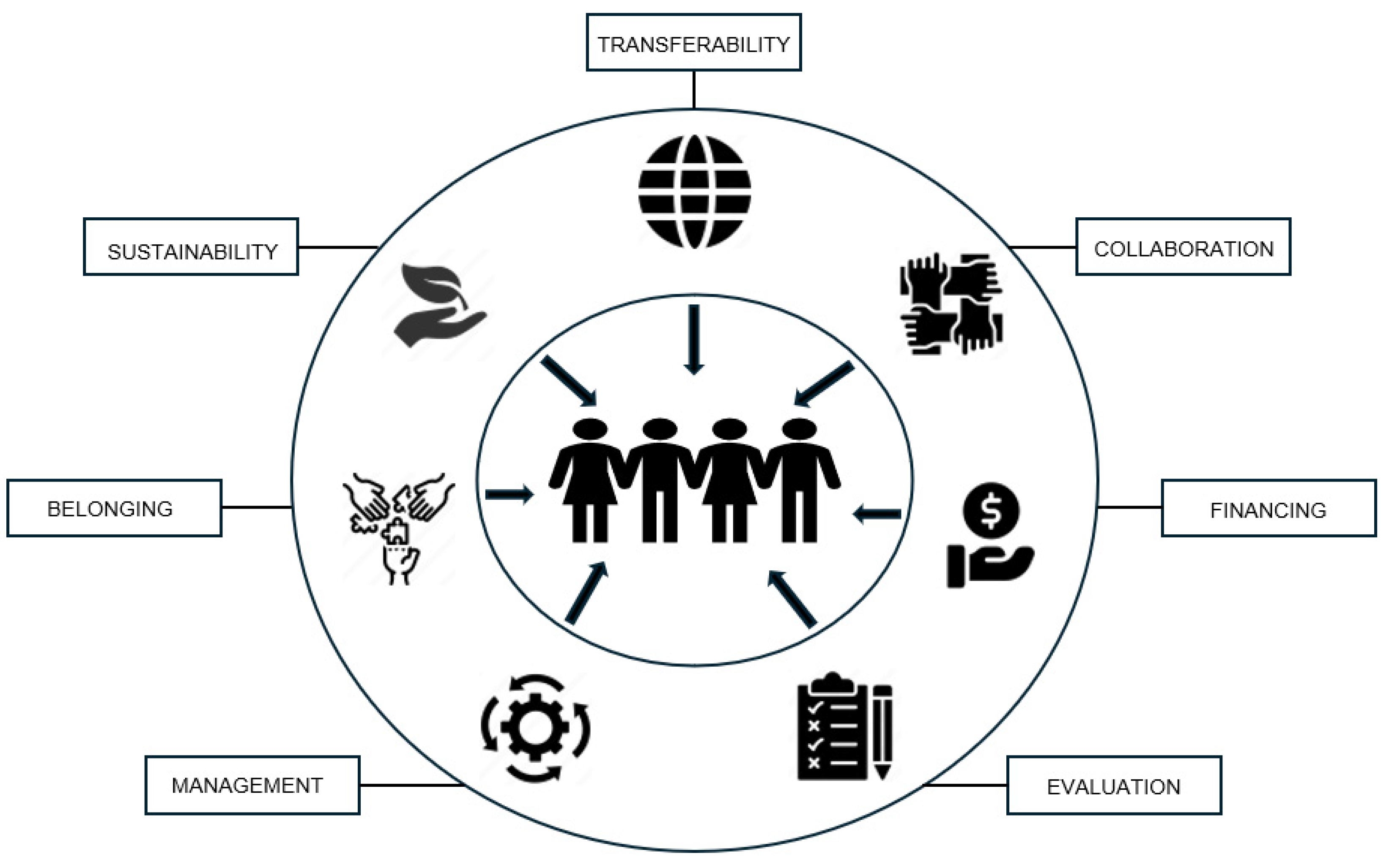 Sustainability 17 01164 g003