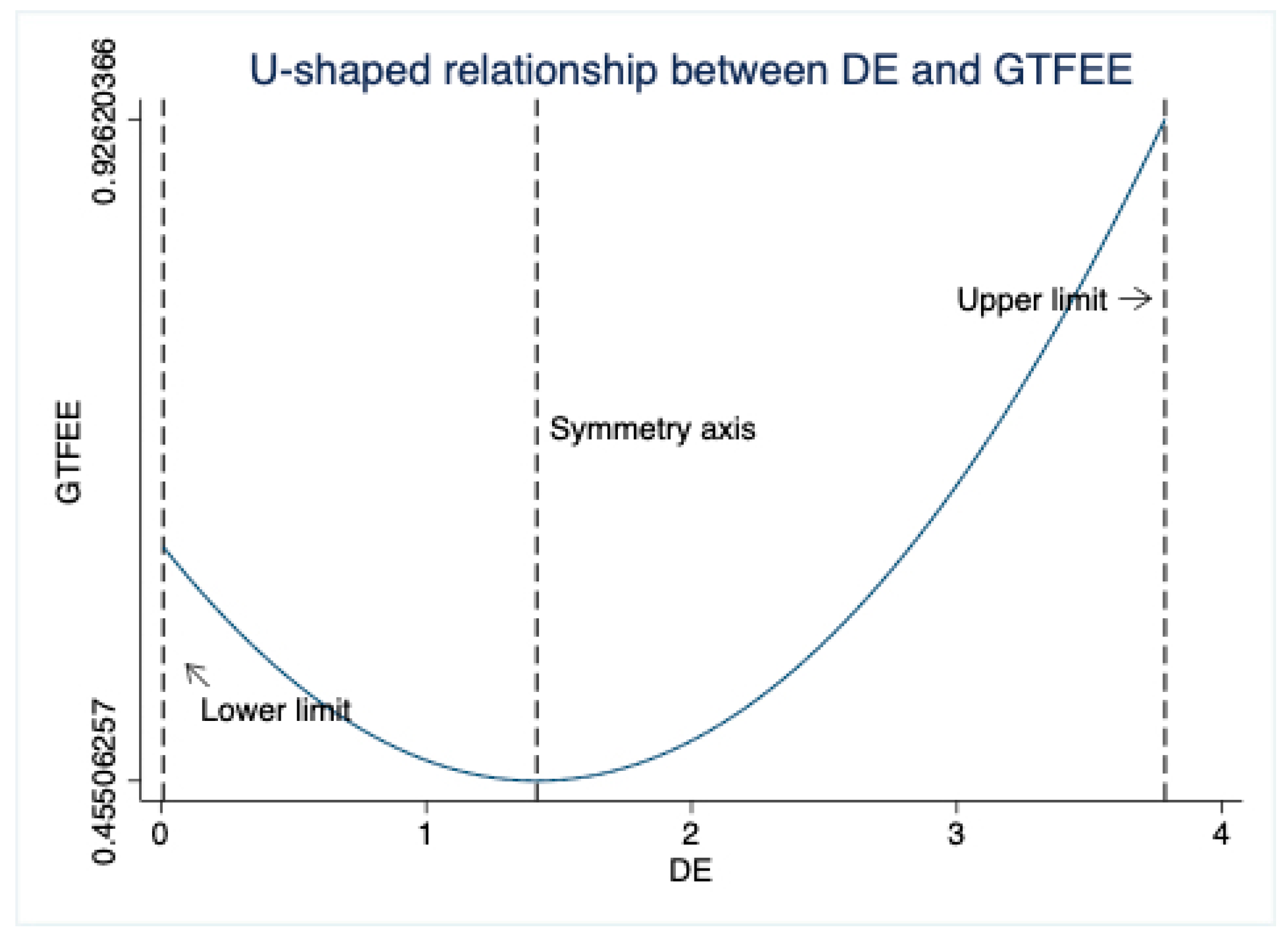 Sustainability 17 01167 g001