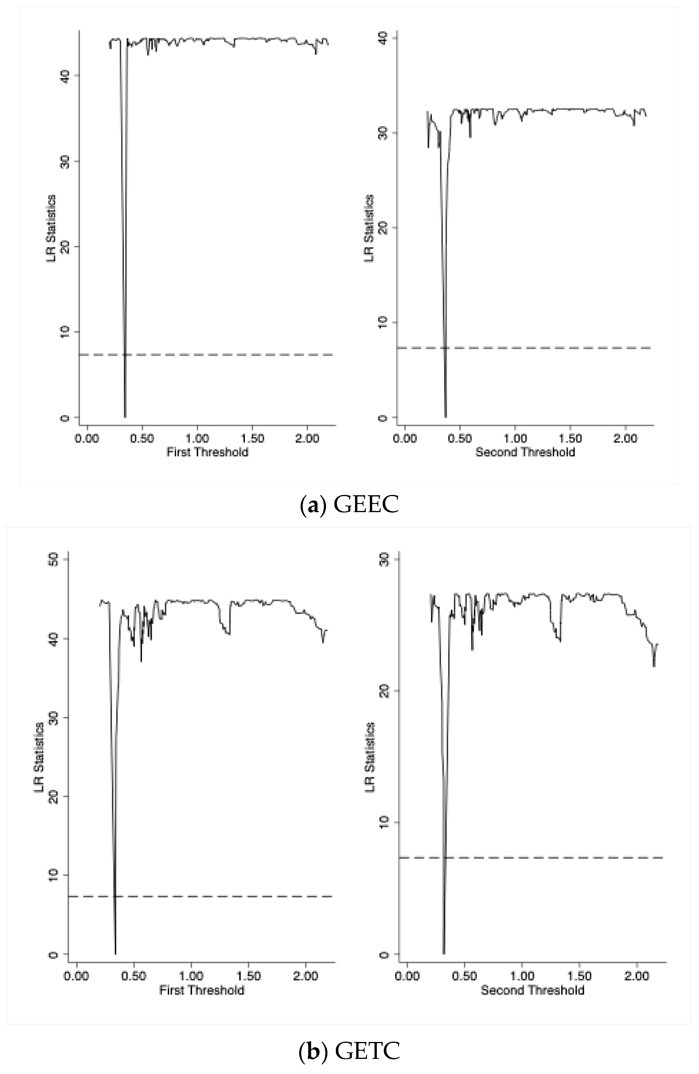 Sustainability 17 01167 g002