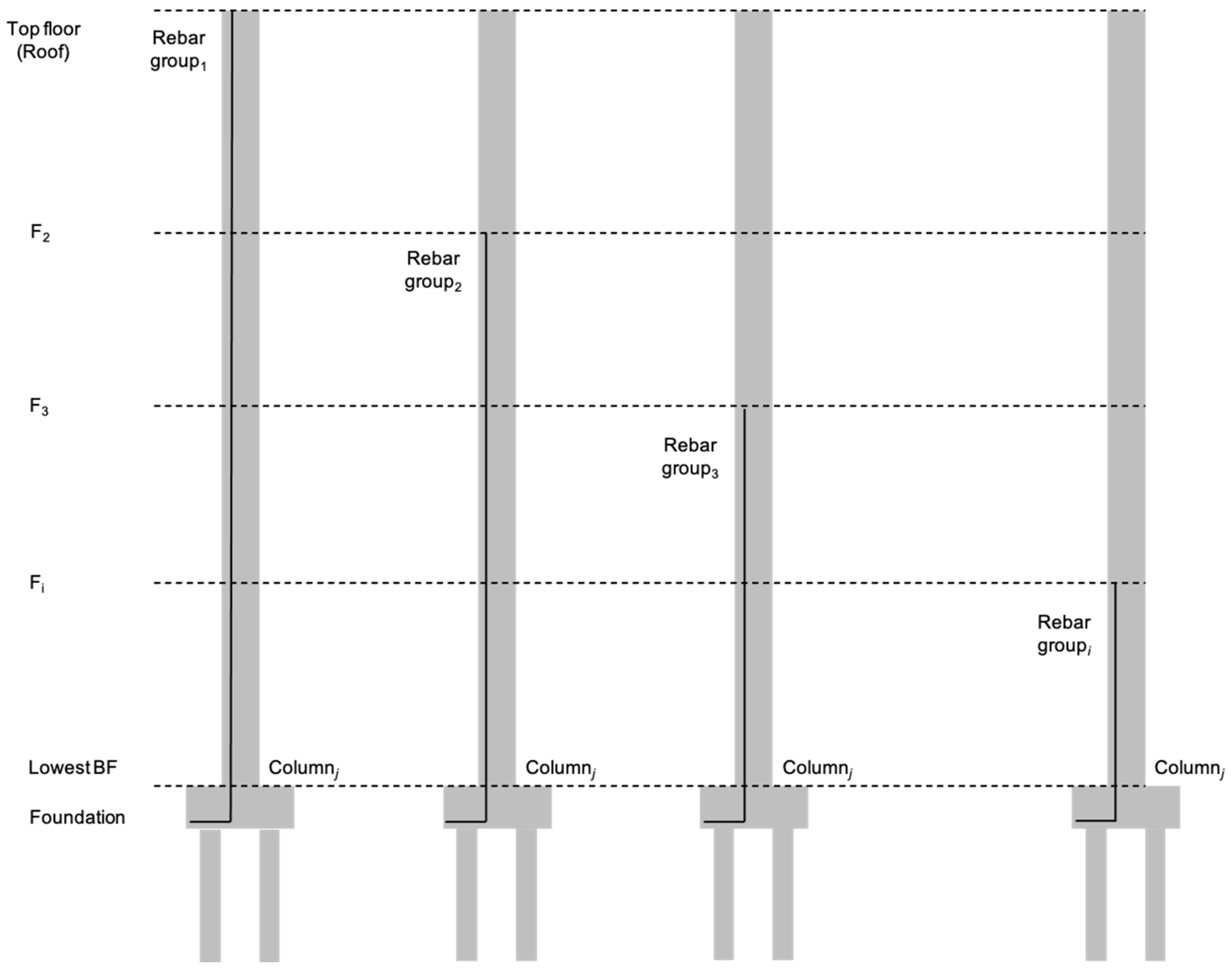 Sustainability 17 01172 g004