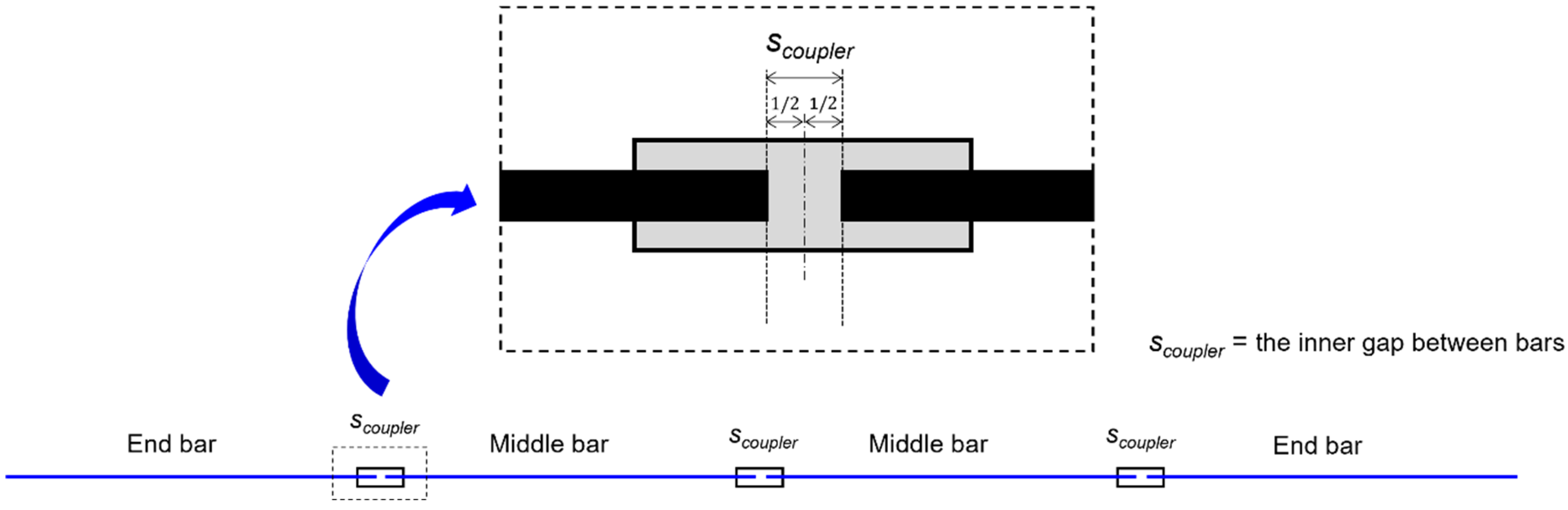 Sustainability 17 01172 g006