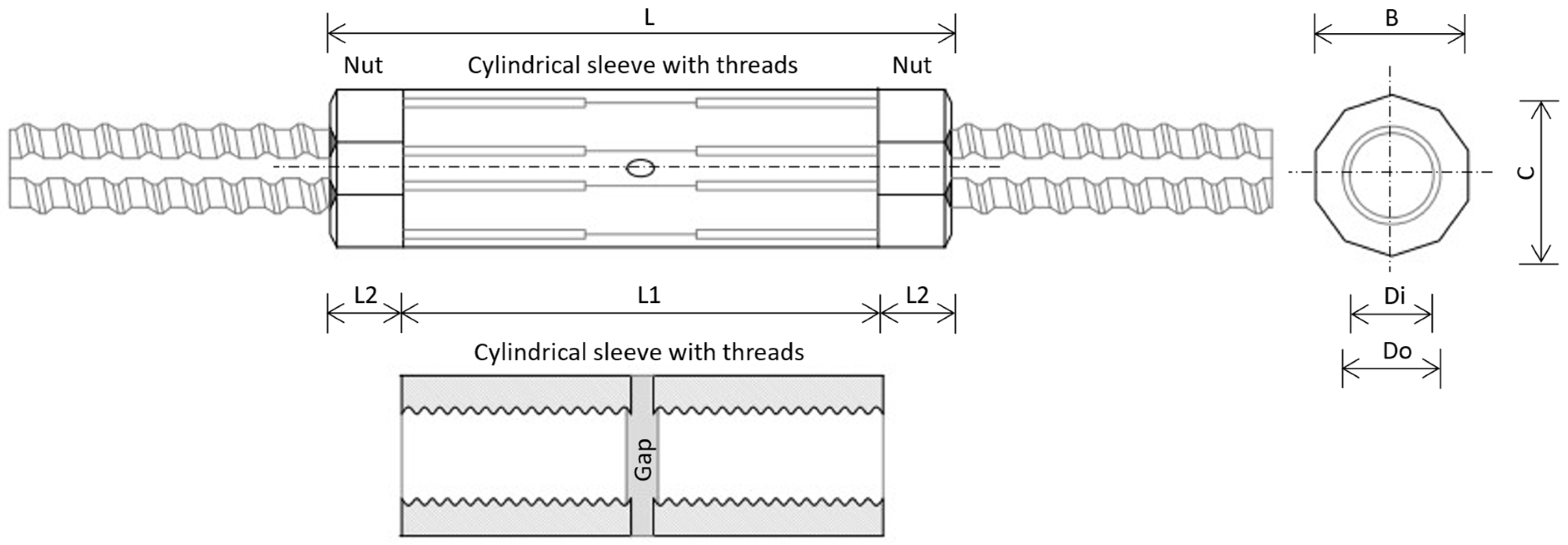 Sustainability 17 01172 g0a1
