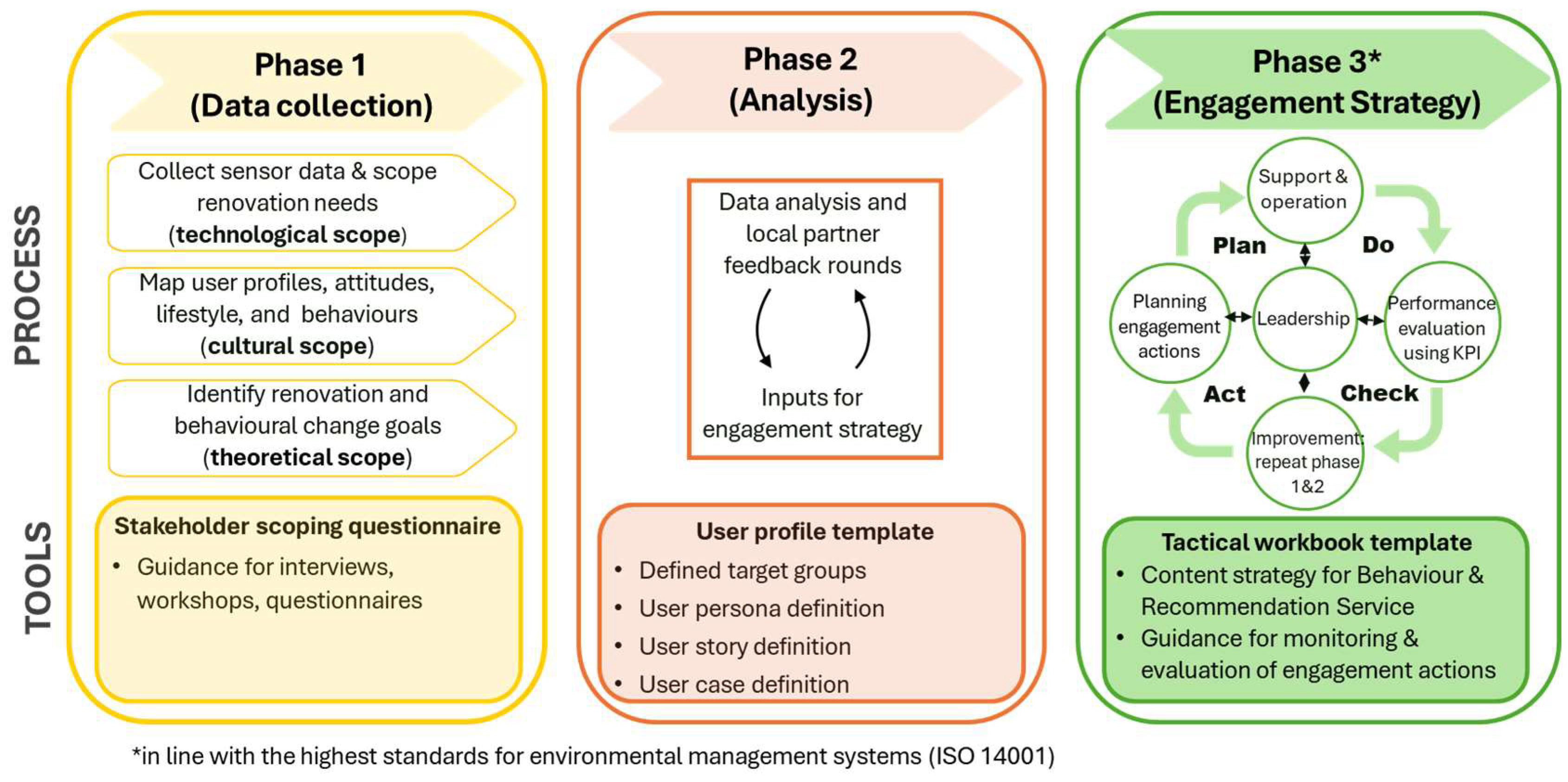 Sustainability 17 01178 g001