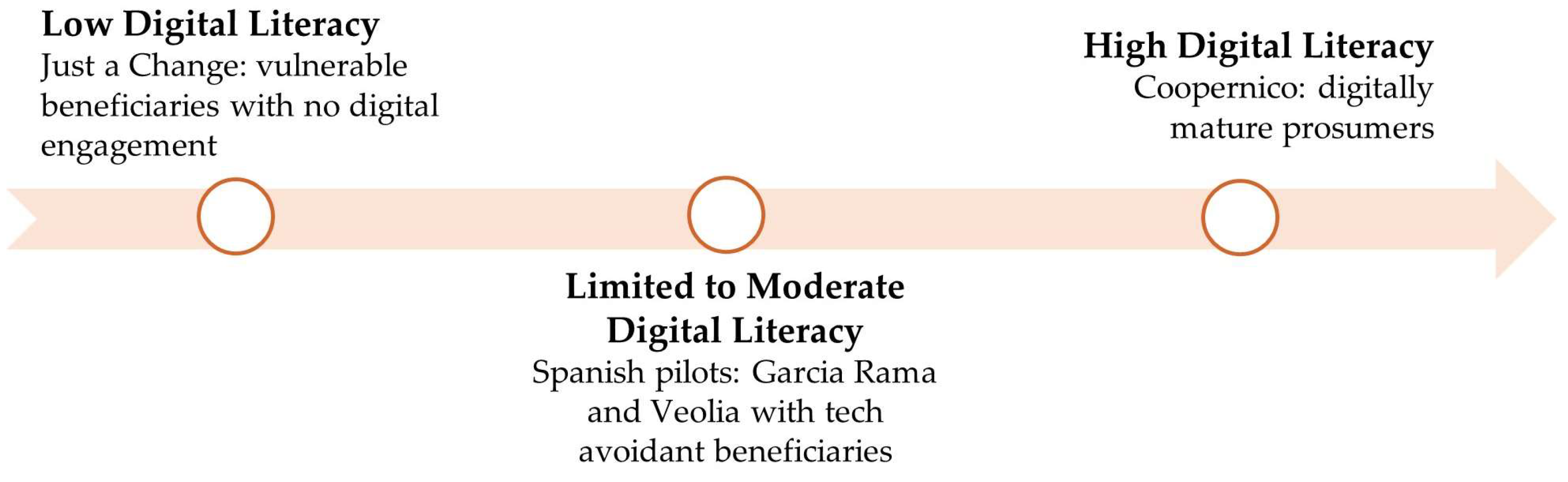 Sustainability 17 01178 g002