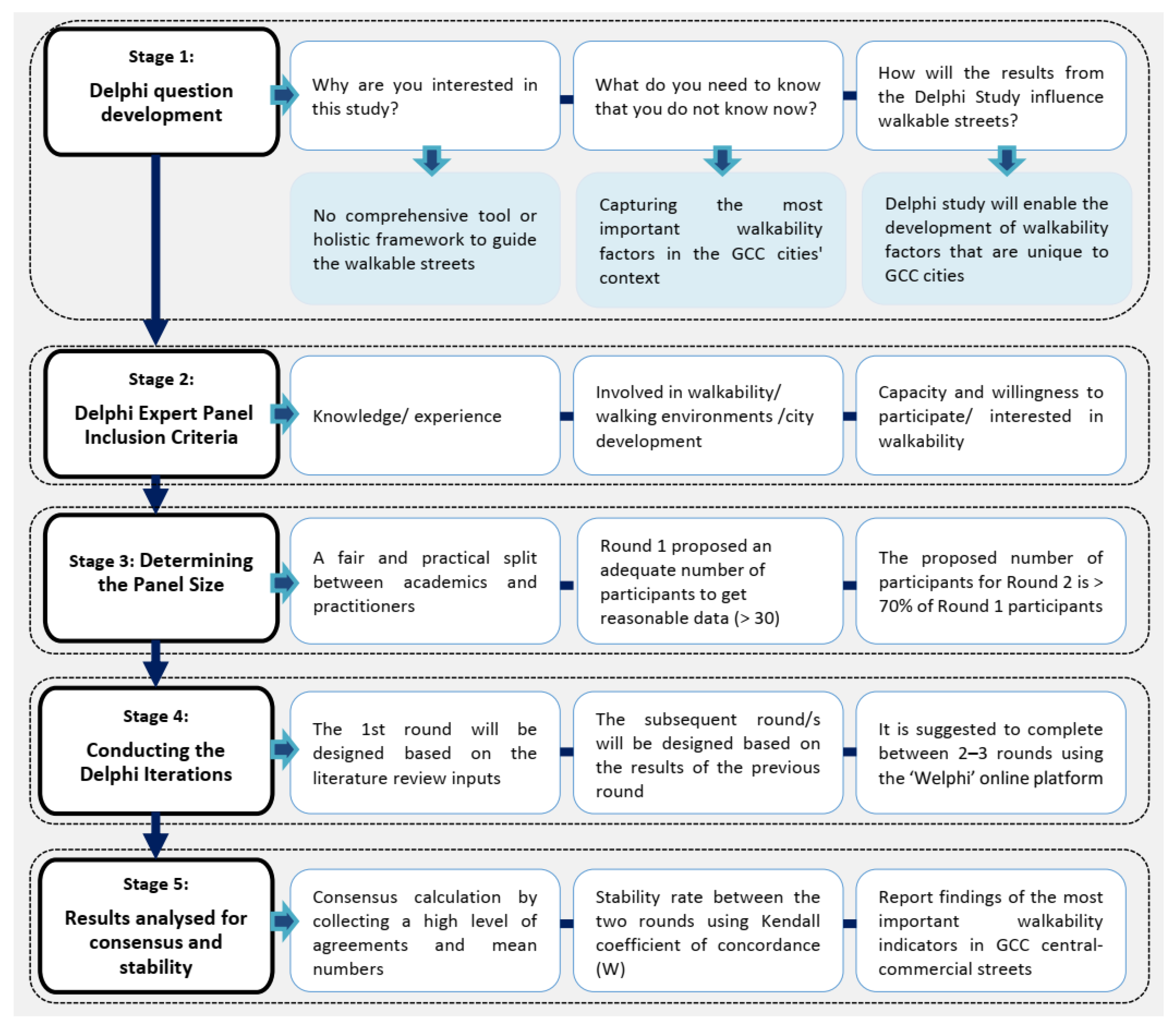 Sustainability 17 01179 g001