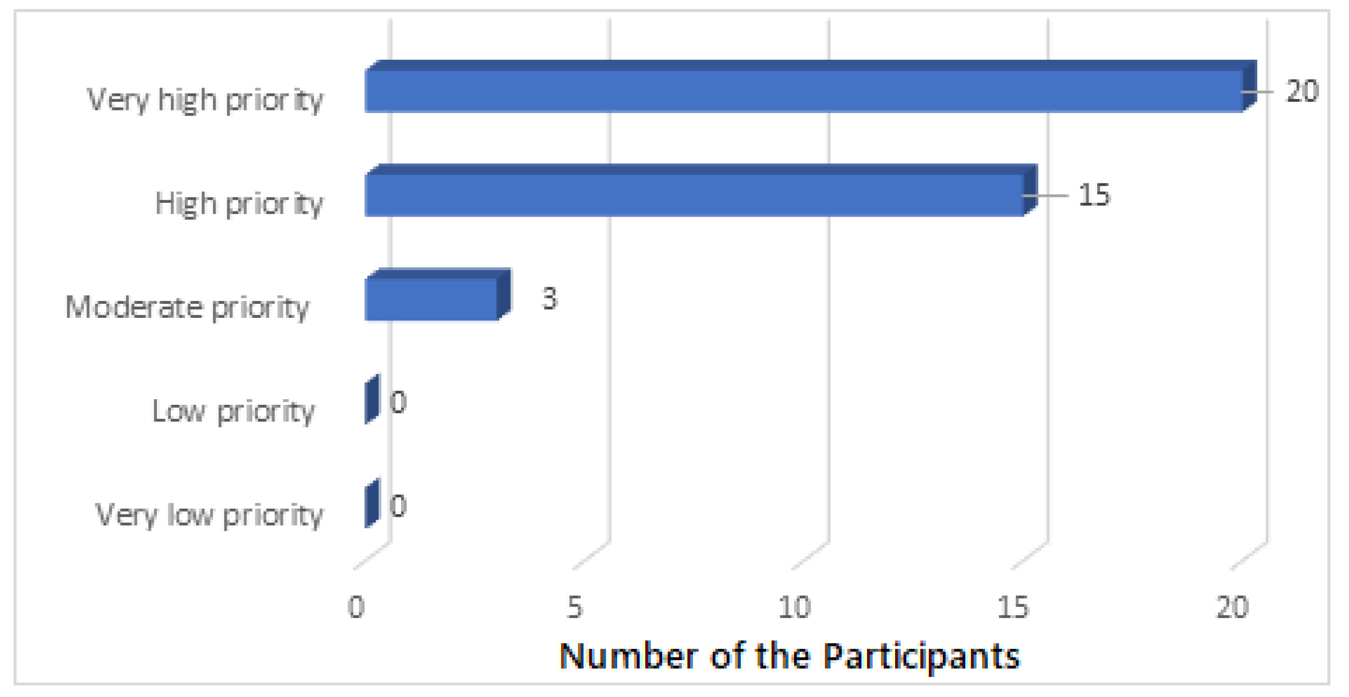 Sustainability 17 01179 g004