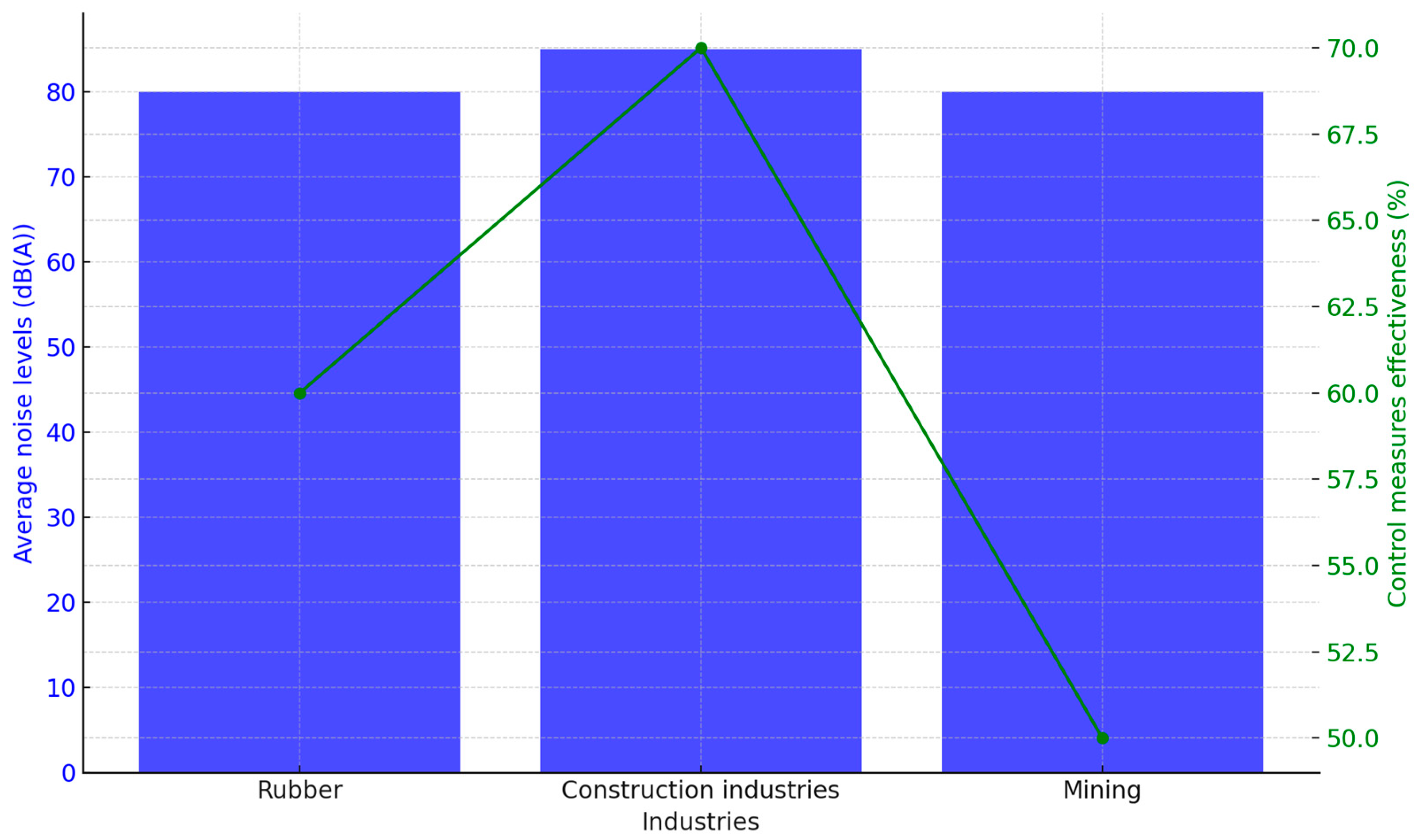 Sustainability 17 01181 g002
