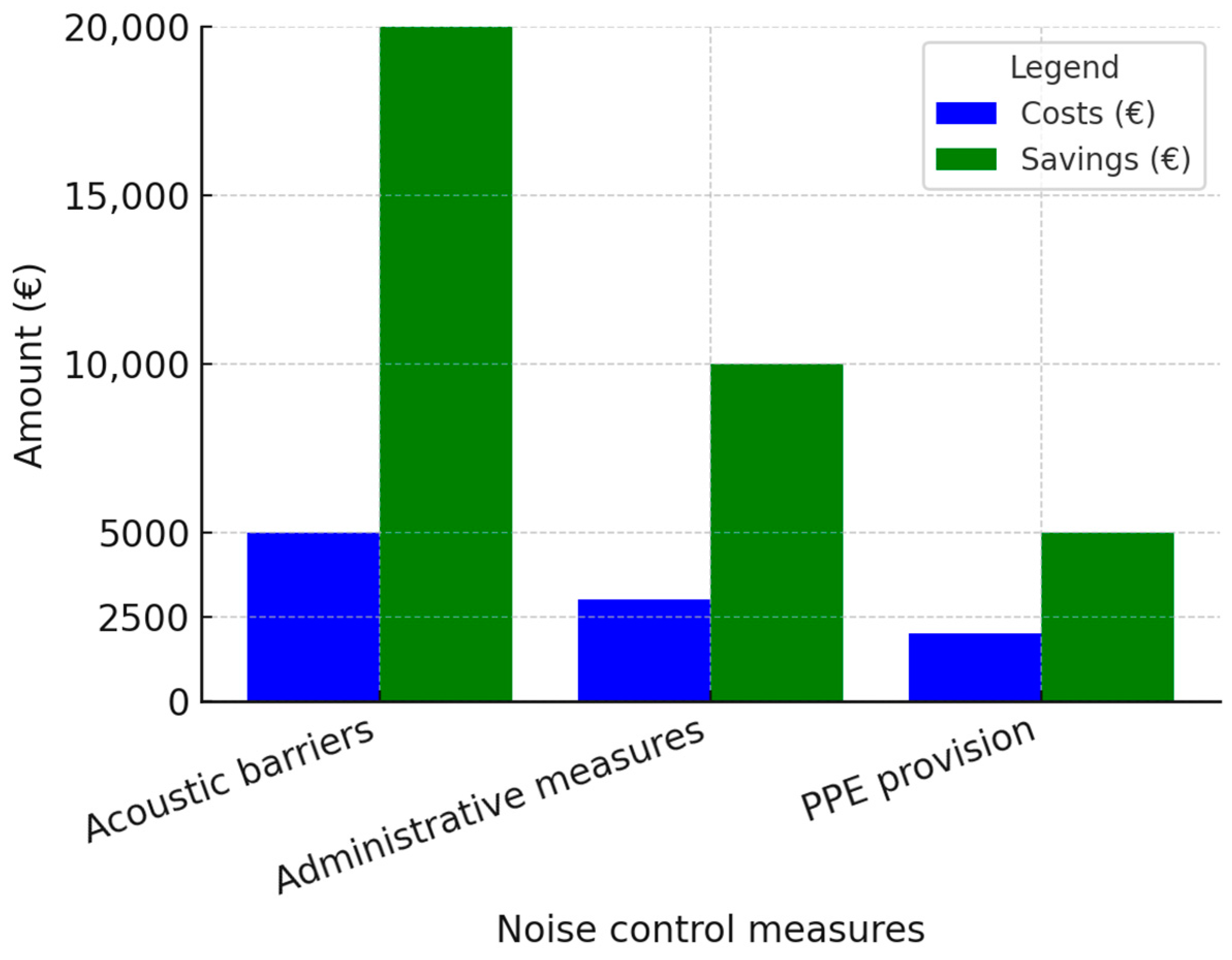 Sustainability 17 01181 g007