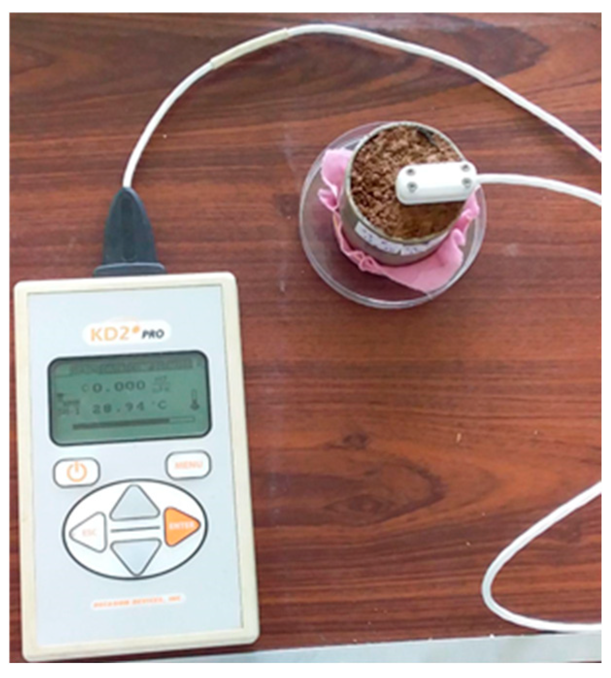 Sustainability 17 01184 g003