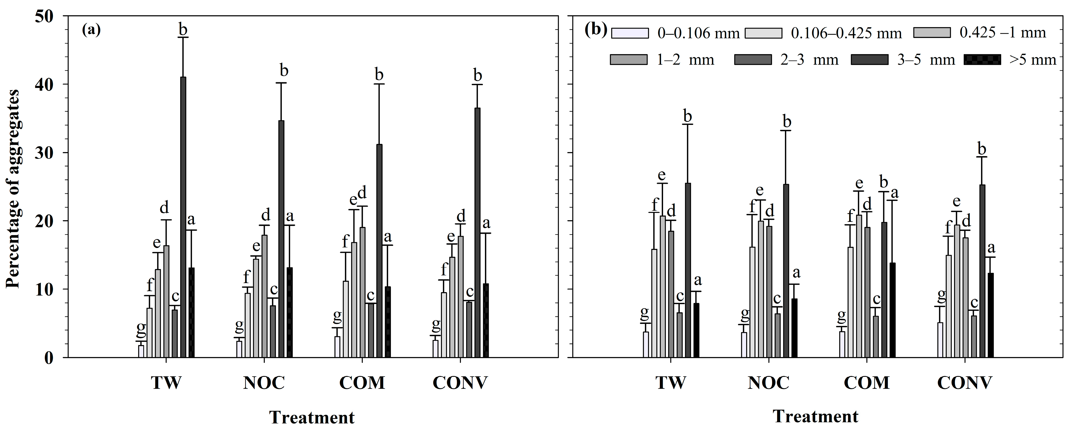 Sustainability 17 01184 g006