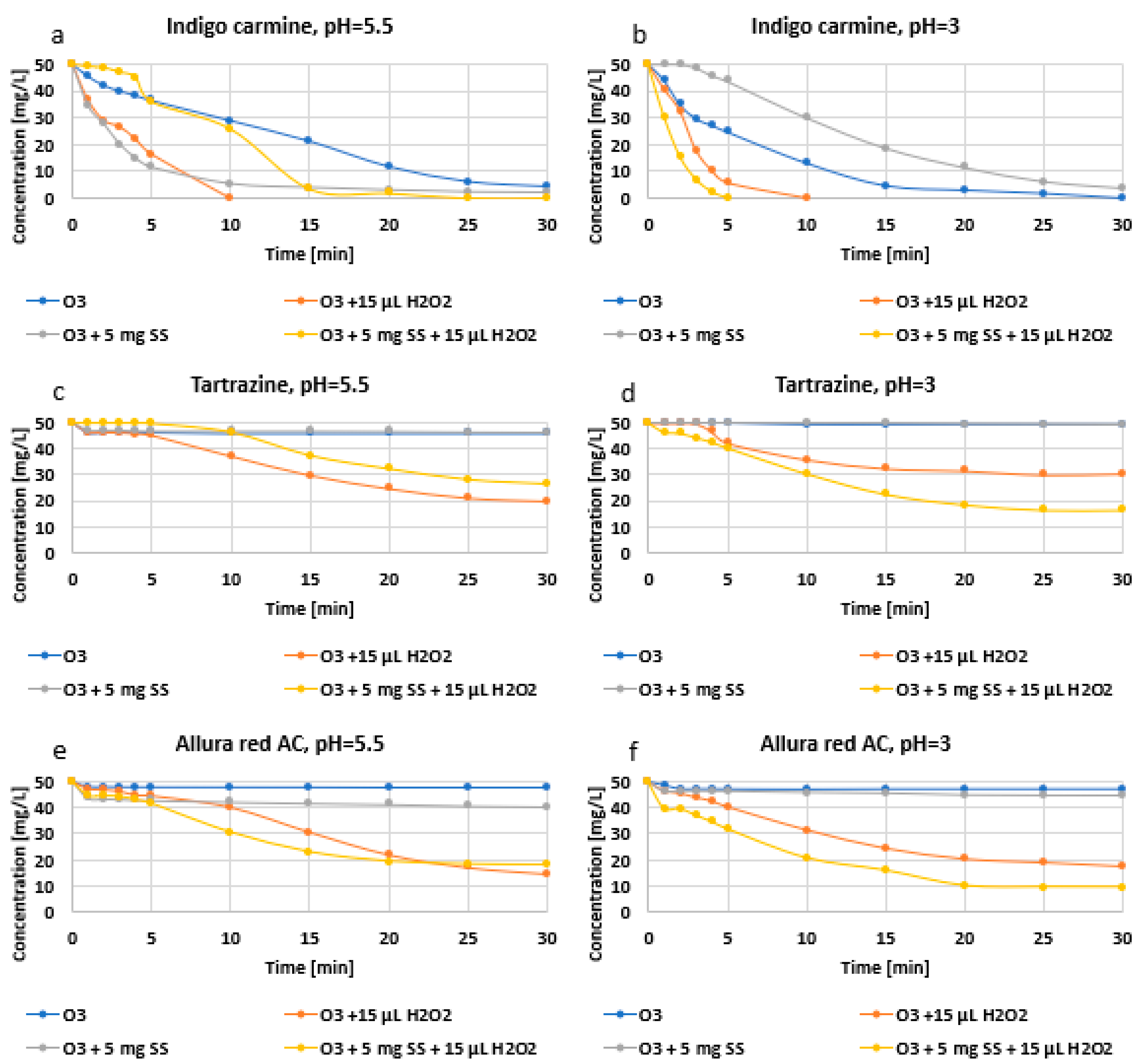 Sustainability 17 01187 g003