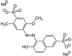 Sustainability 17 01187 i003