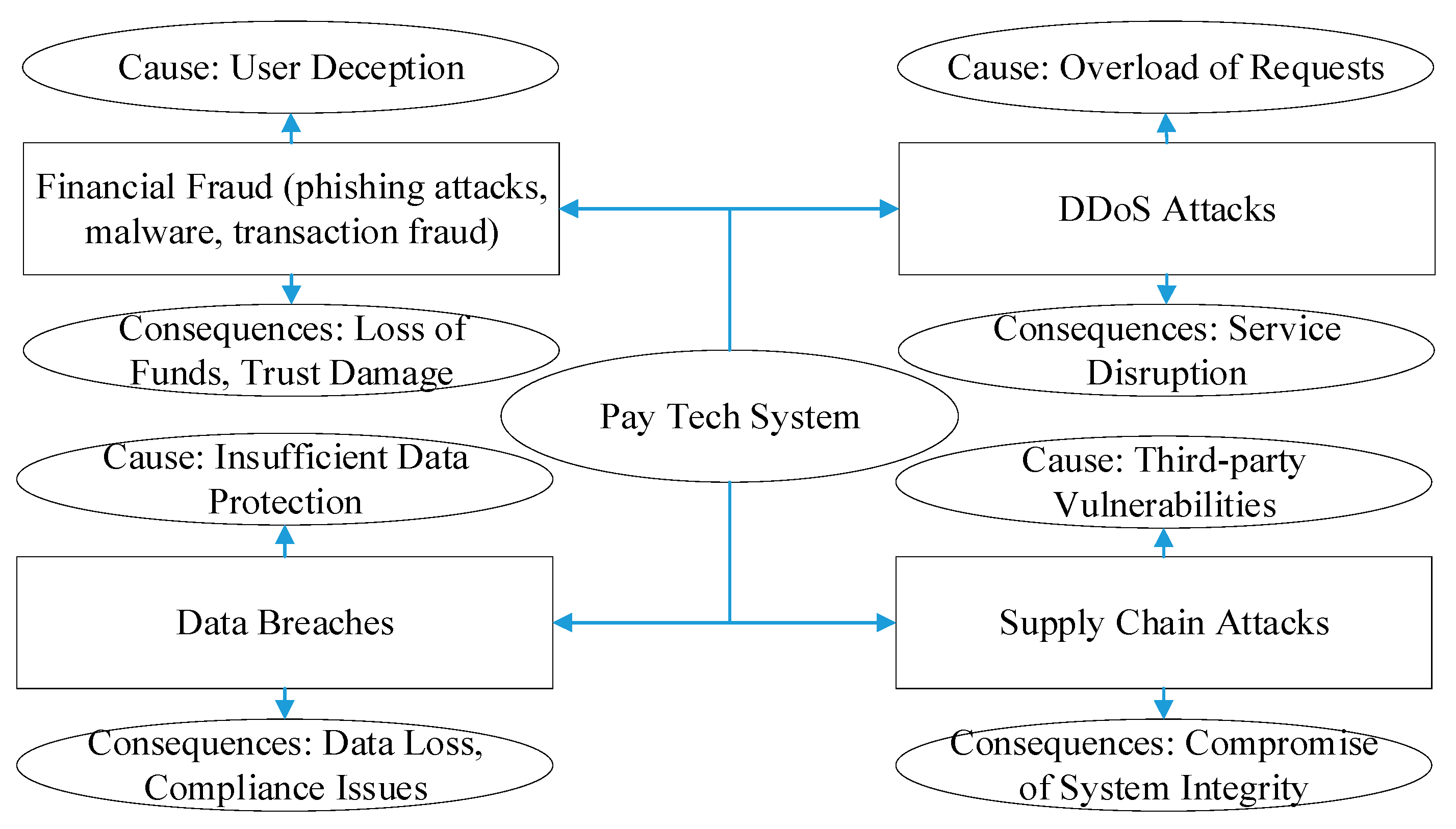 Sustainability 17 01188 g002