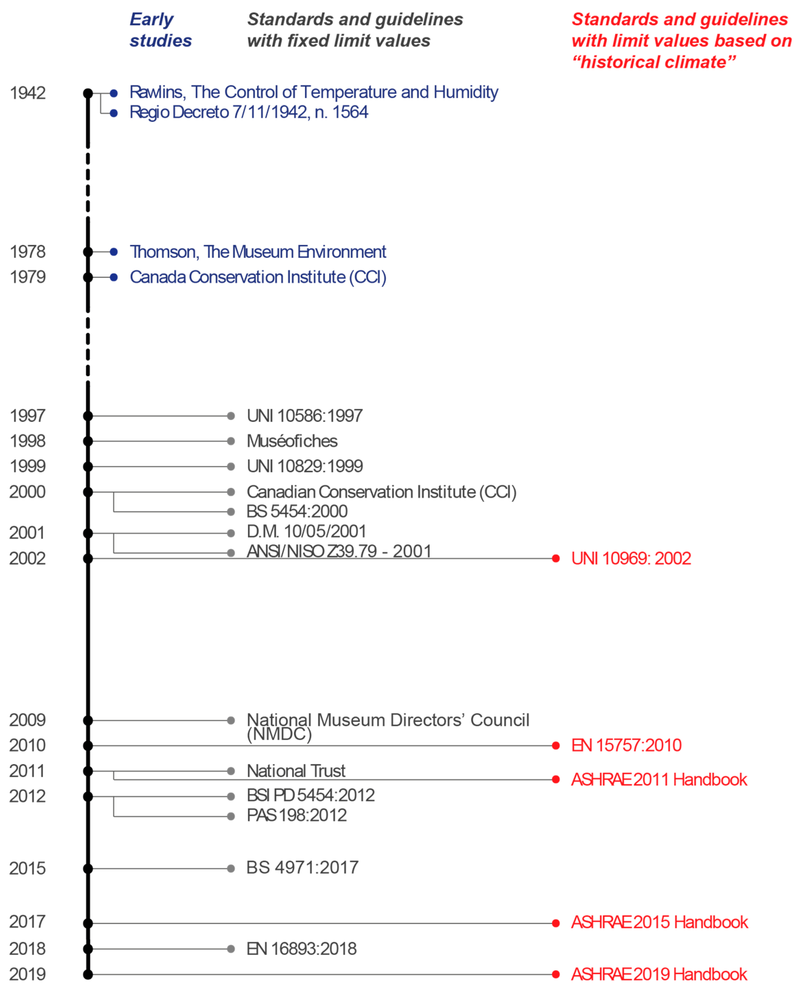 Sustainability 17 01189 g001