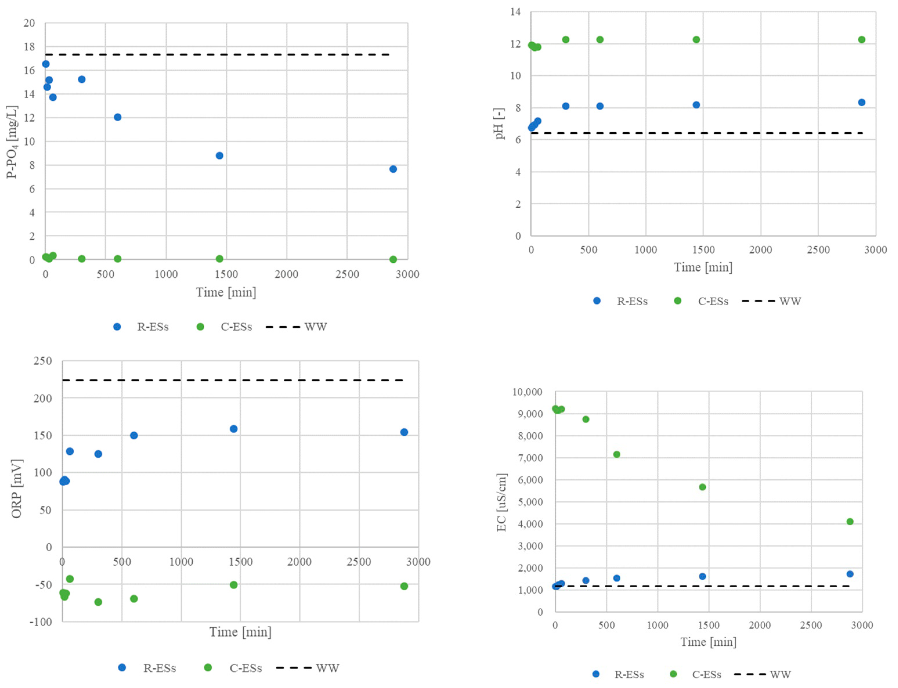 Sustainability 17 01191 g002