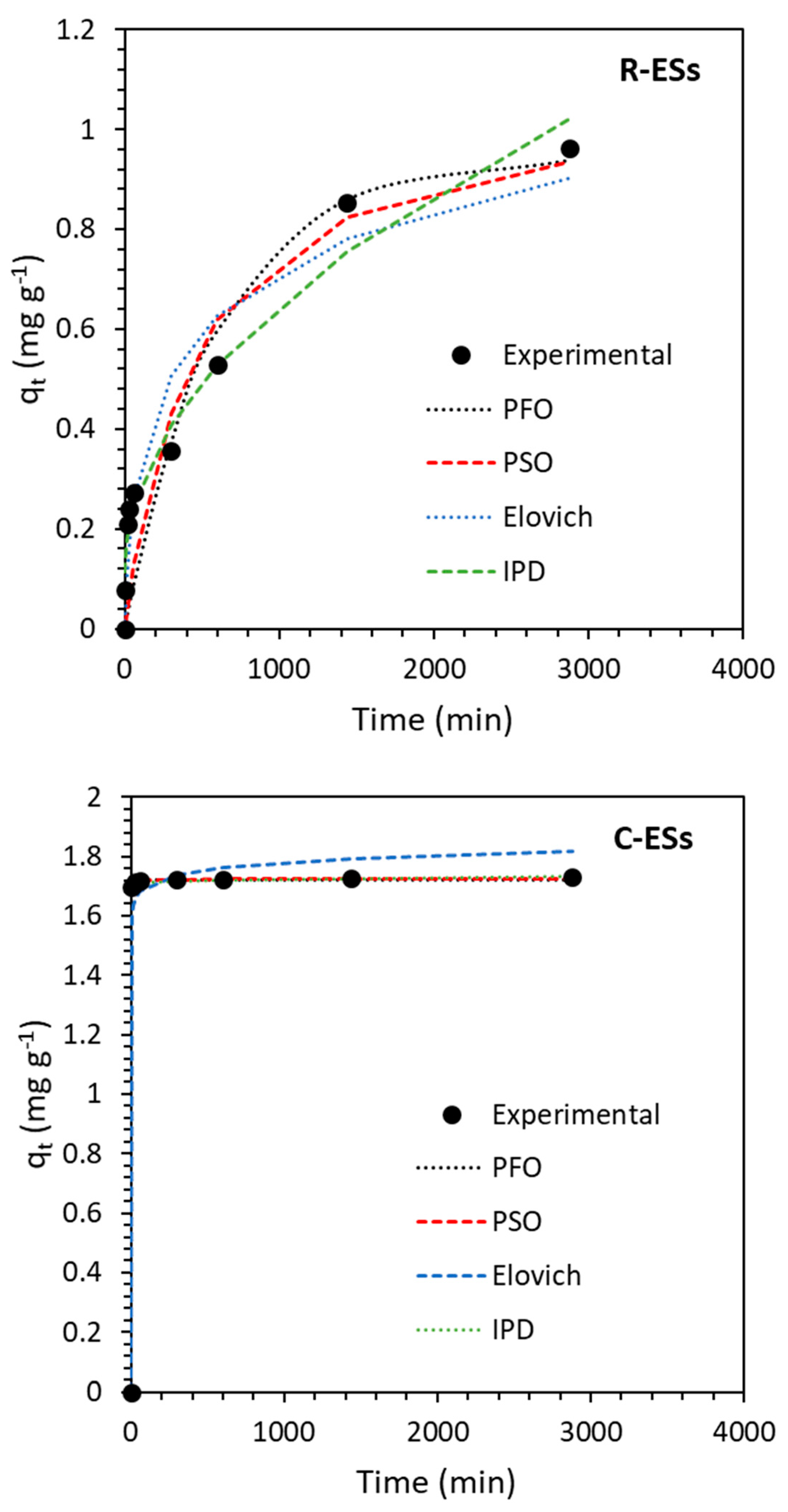 Sustainability 17 01191 g005