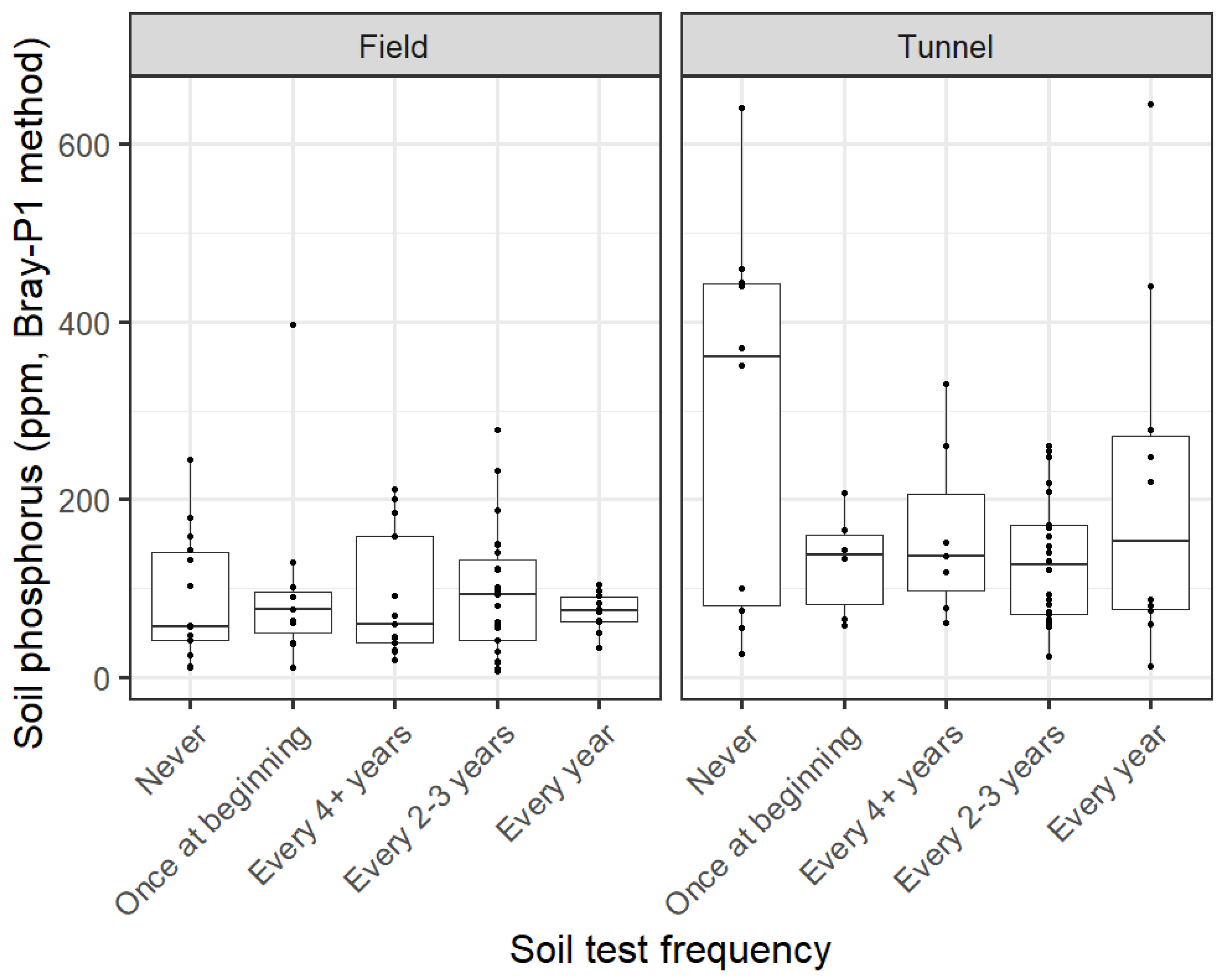 Sustainability 17 01192 g003