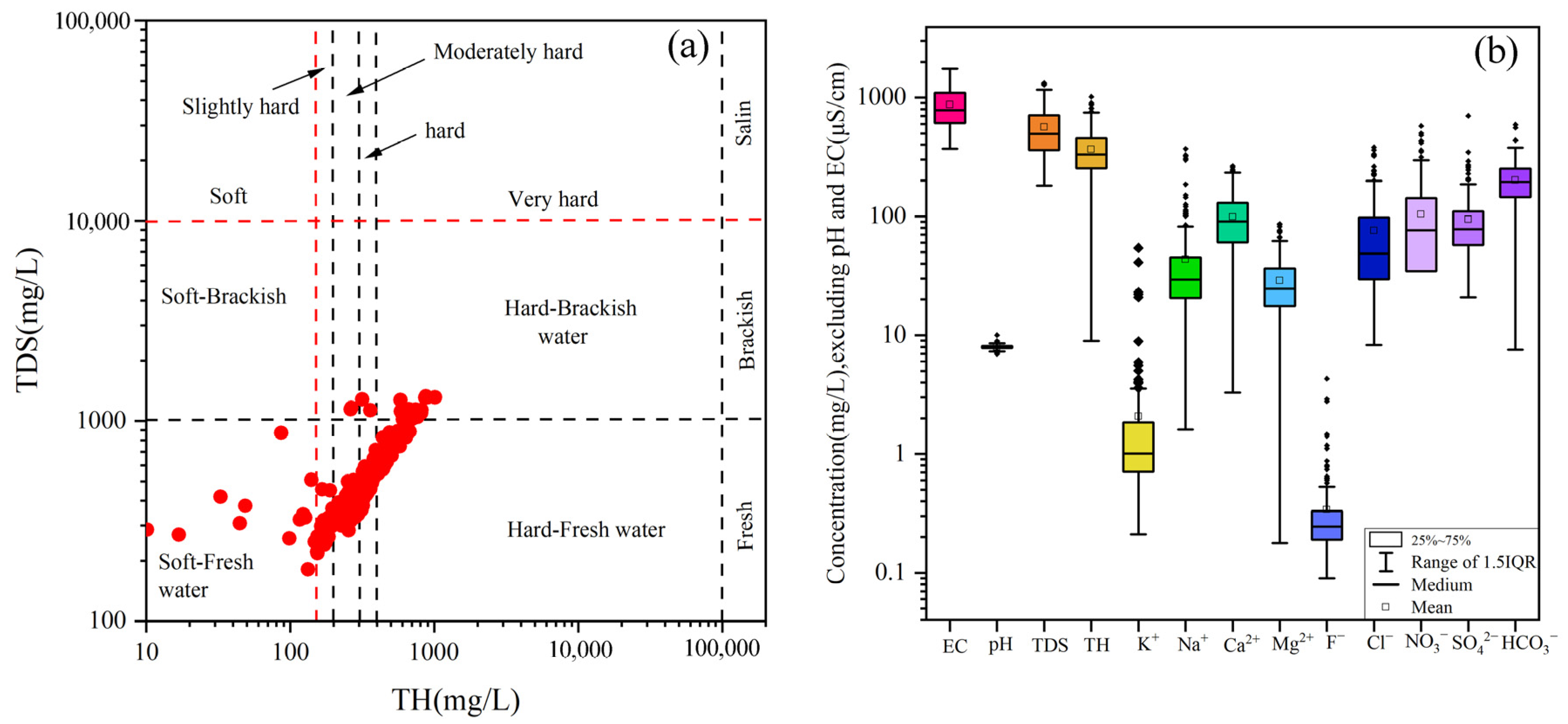 Sustainability 17 01197 g004
