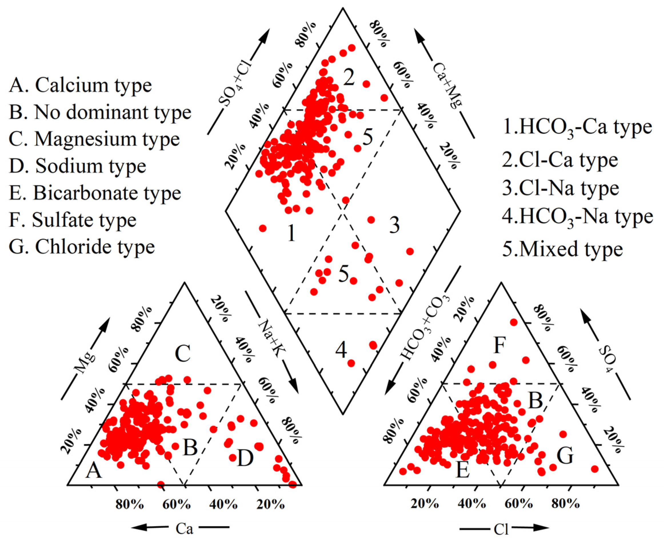 Sustainability 17 01197 g005