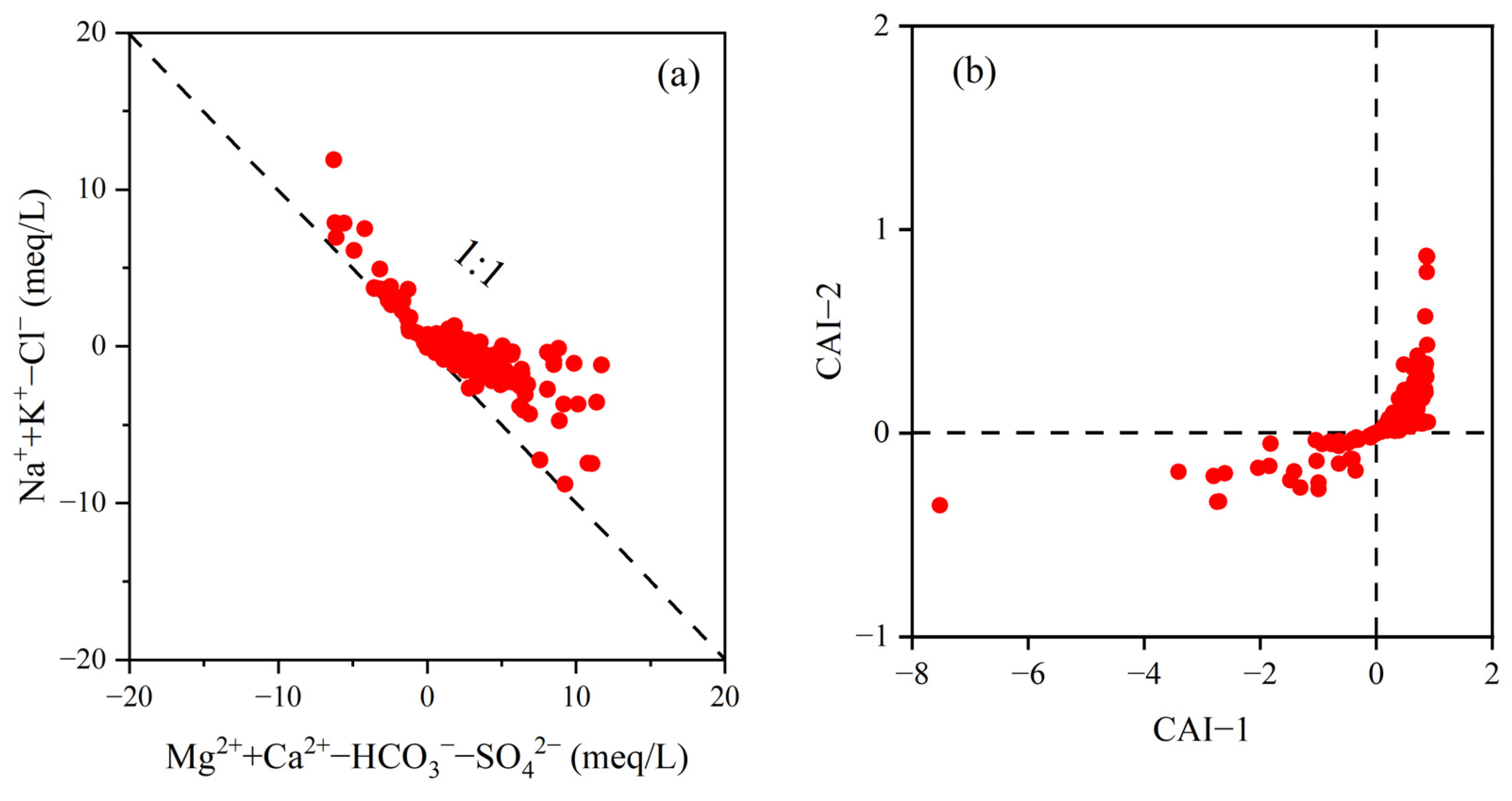 Sustainability 17 01197 g010