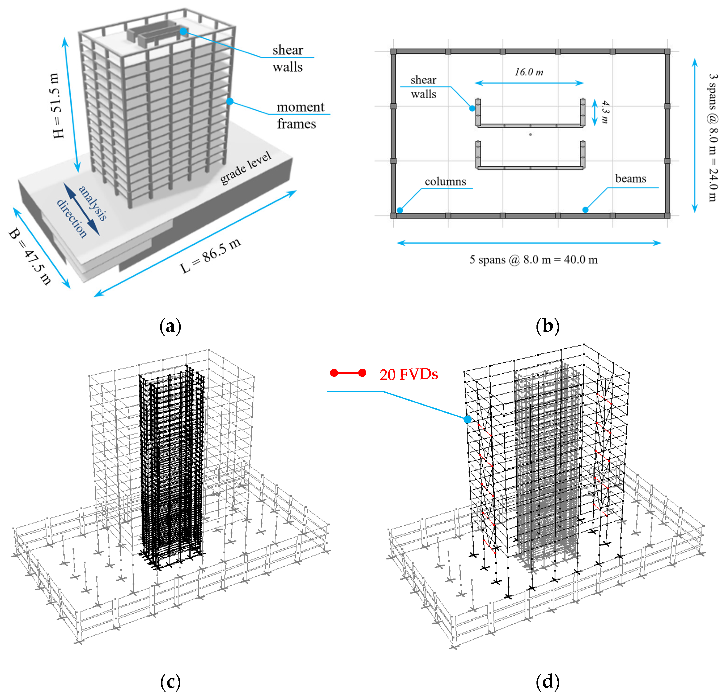 Sustainability 17 01200 g001