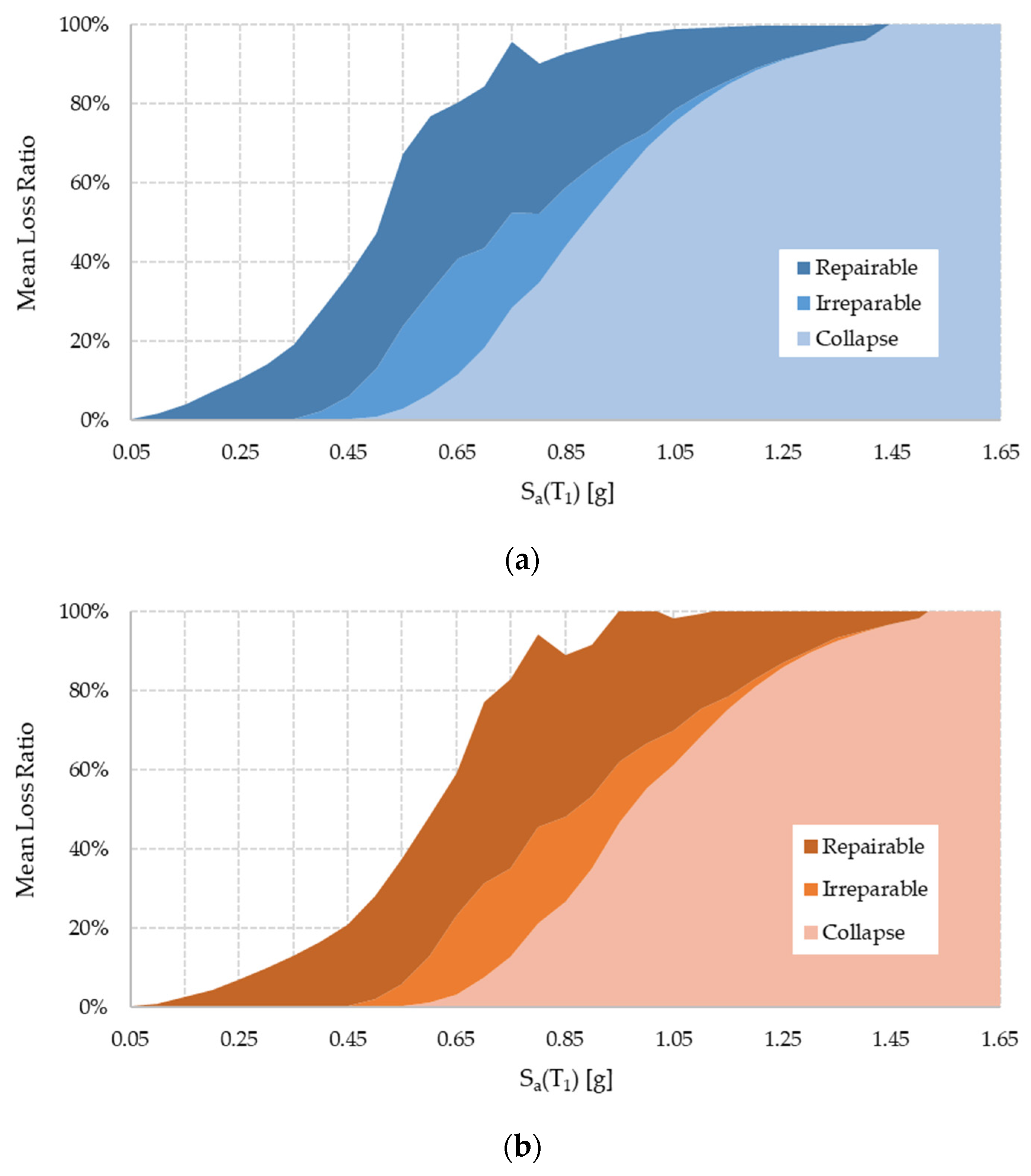 Sustainability 17 01200 g004