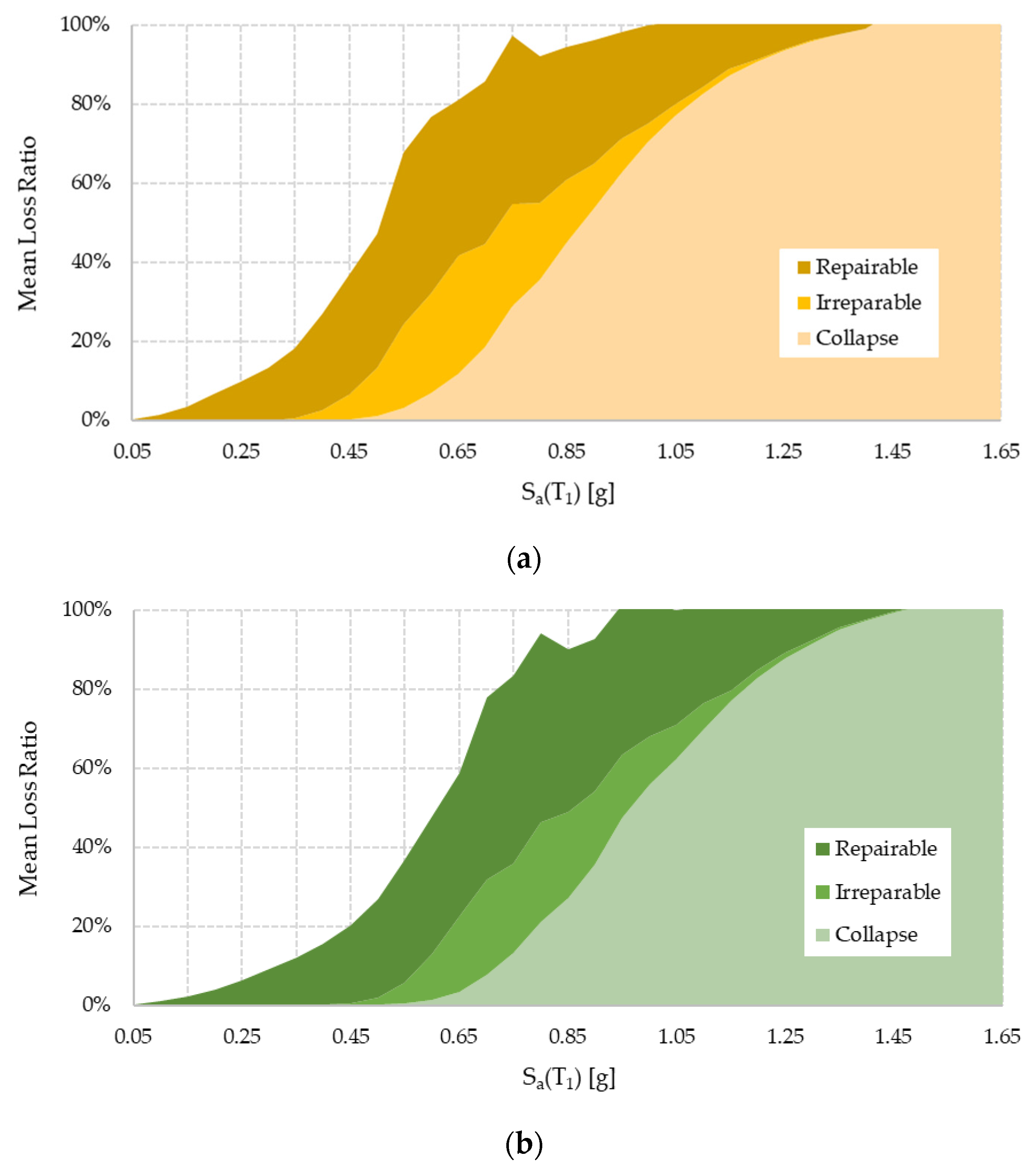 Sustainability 17 01200 g005