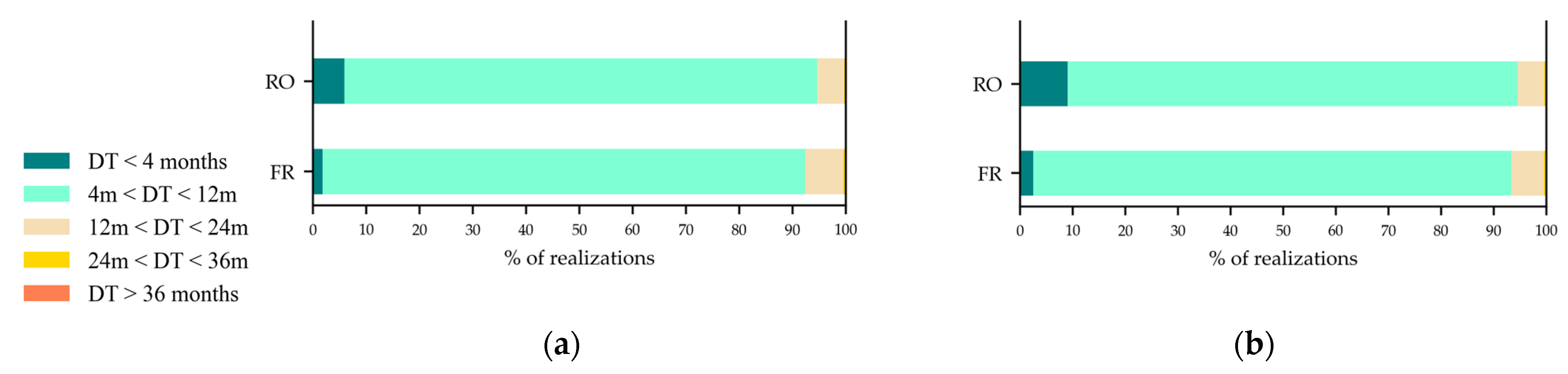 Sustainability 17 01200 g009a