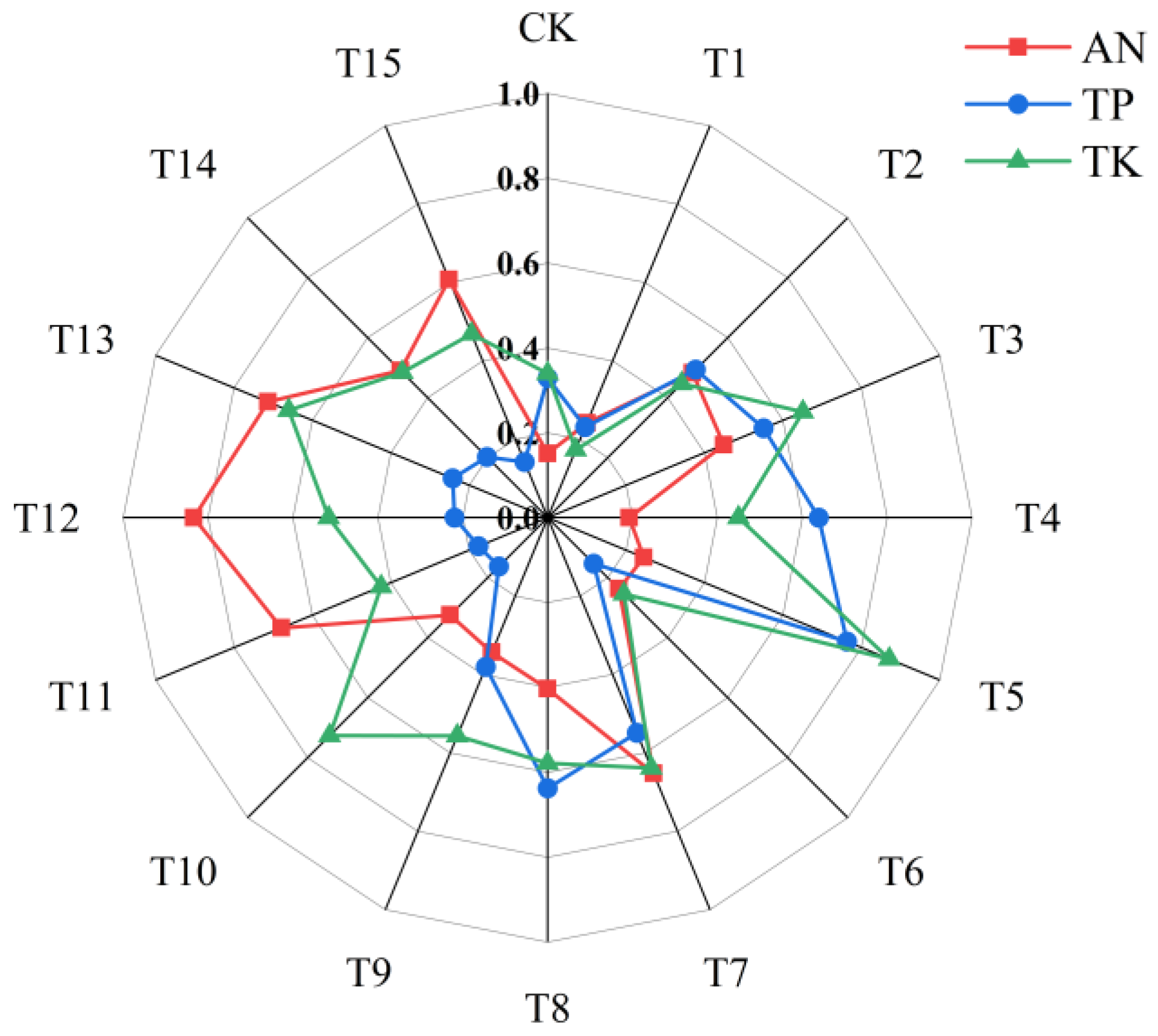 Sustainability 17 01201 g001