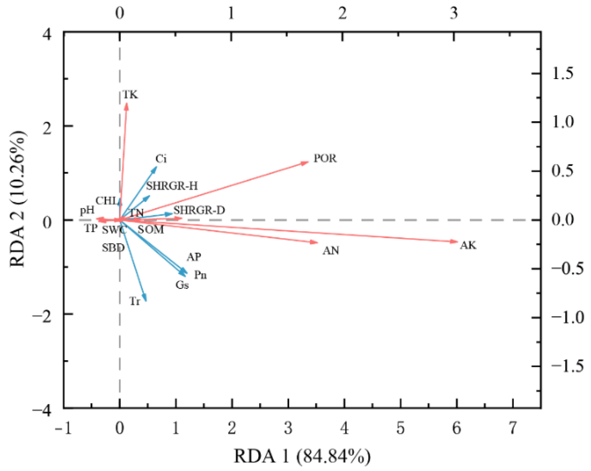 Sustainability 17 01201 g003
