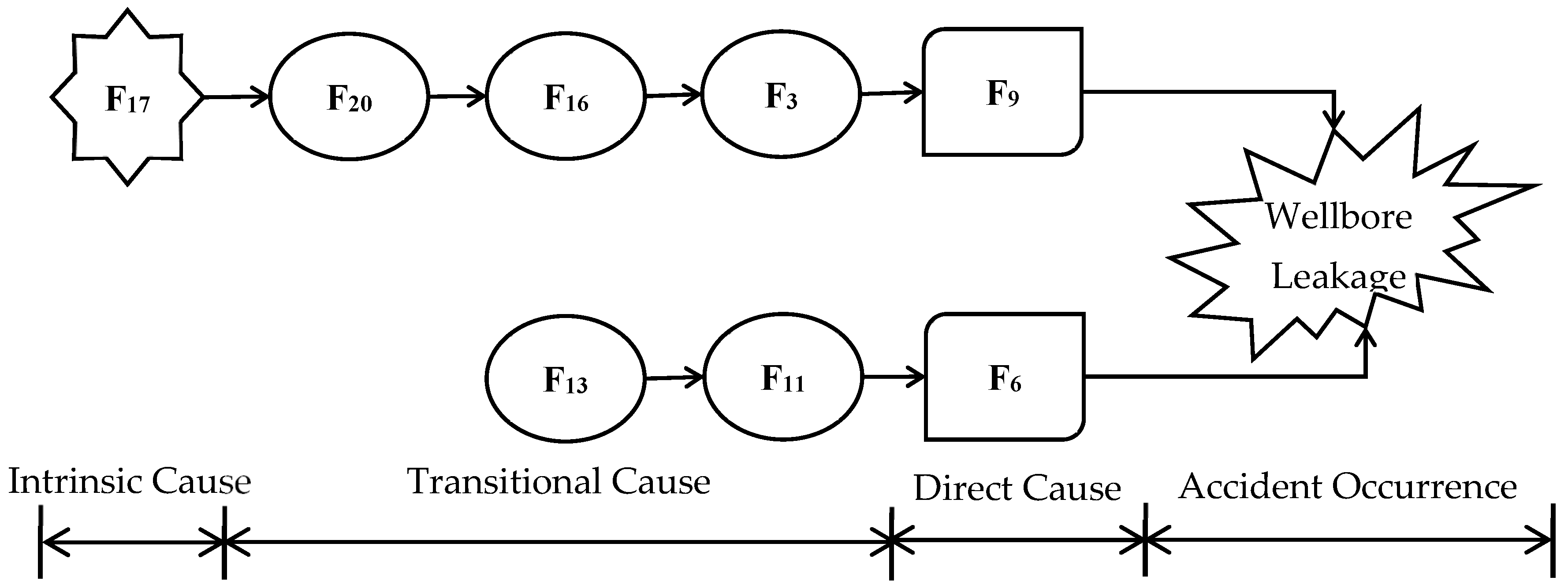 Sustainability 17 01206 g004
