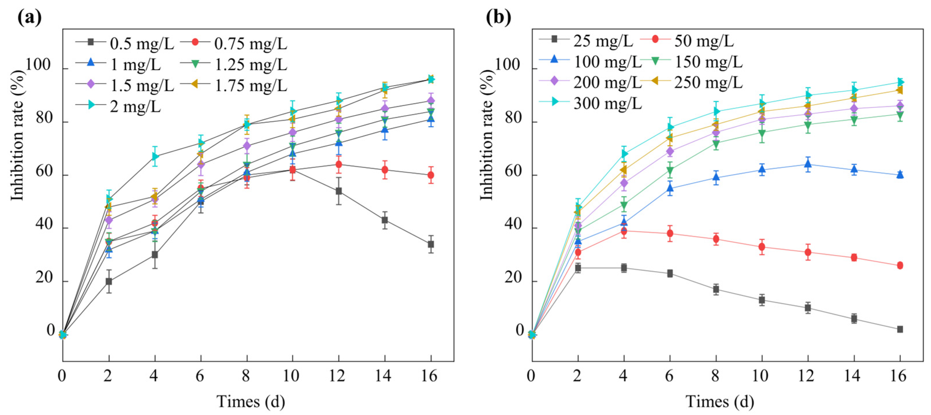 Sustainability 17 01207 g001