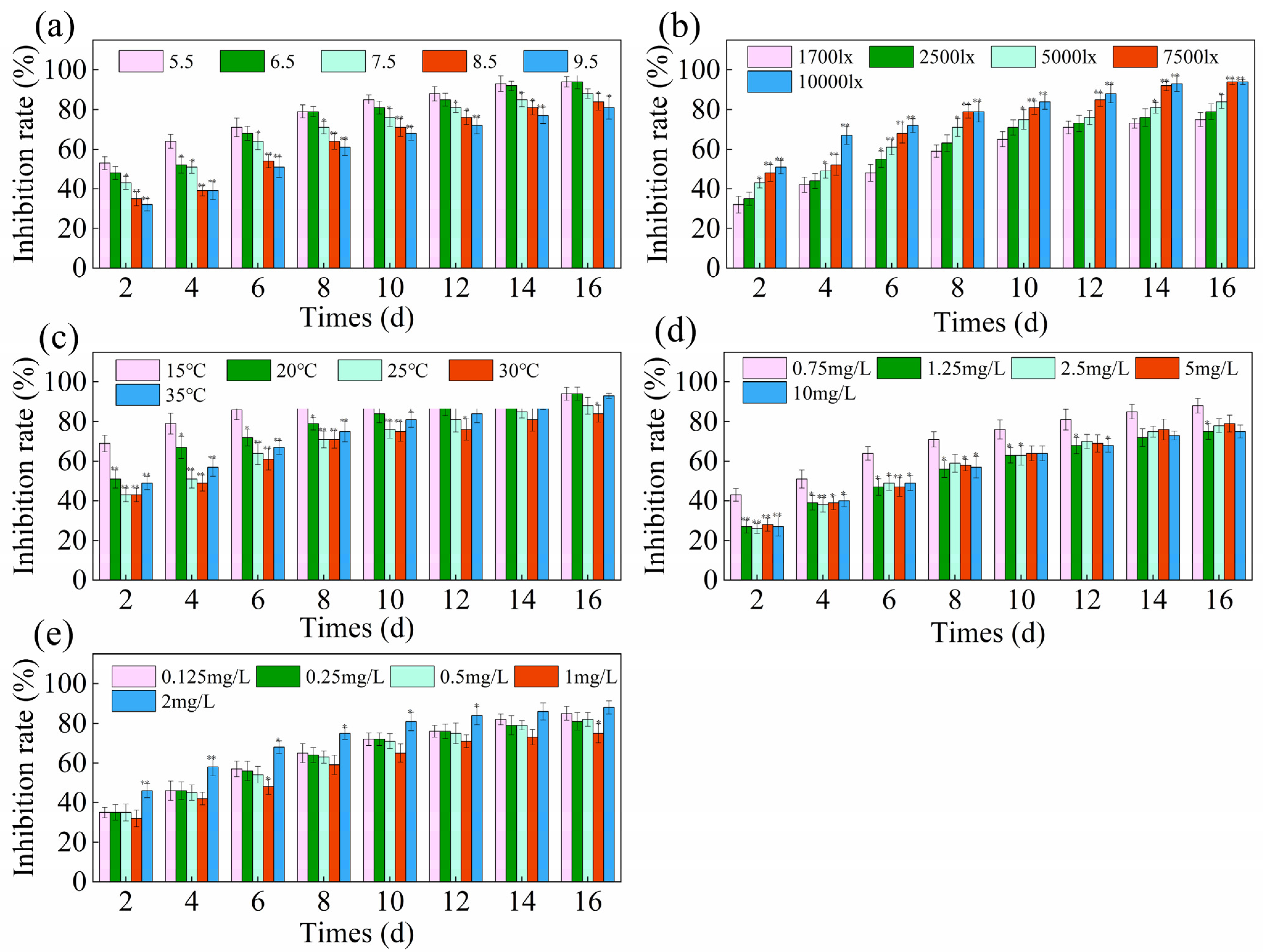 Sustainability 17 01207 g002