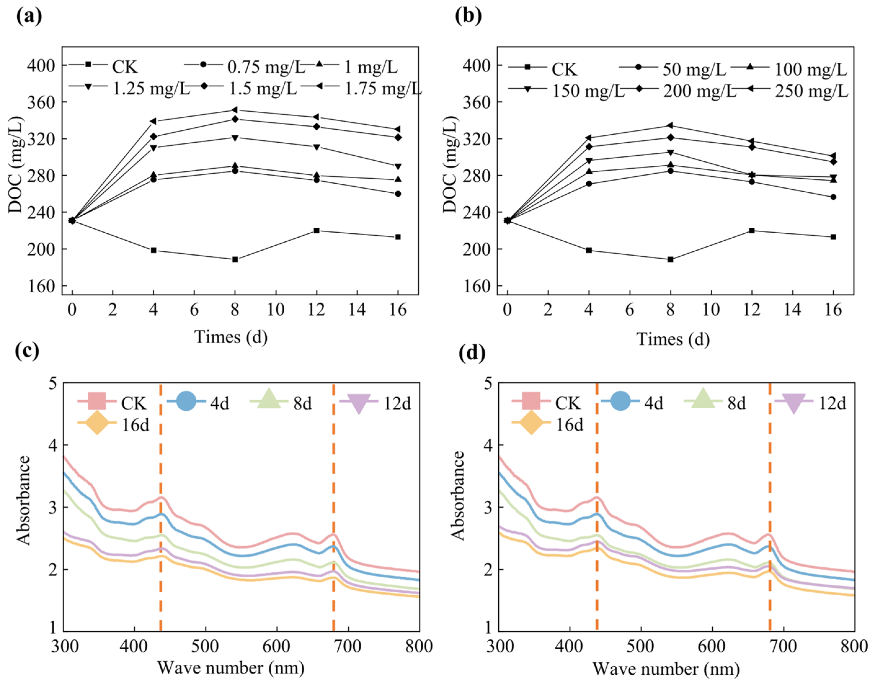 Sustainability 17 01207 g003