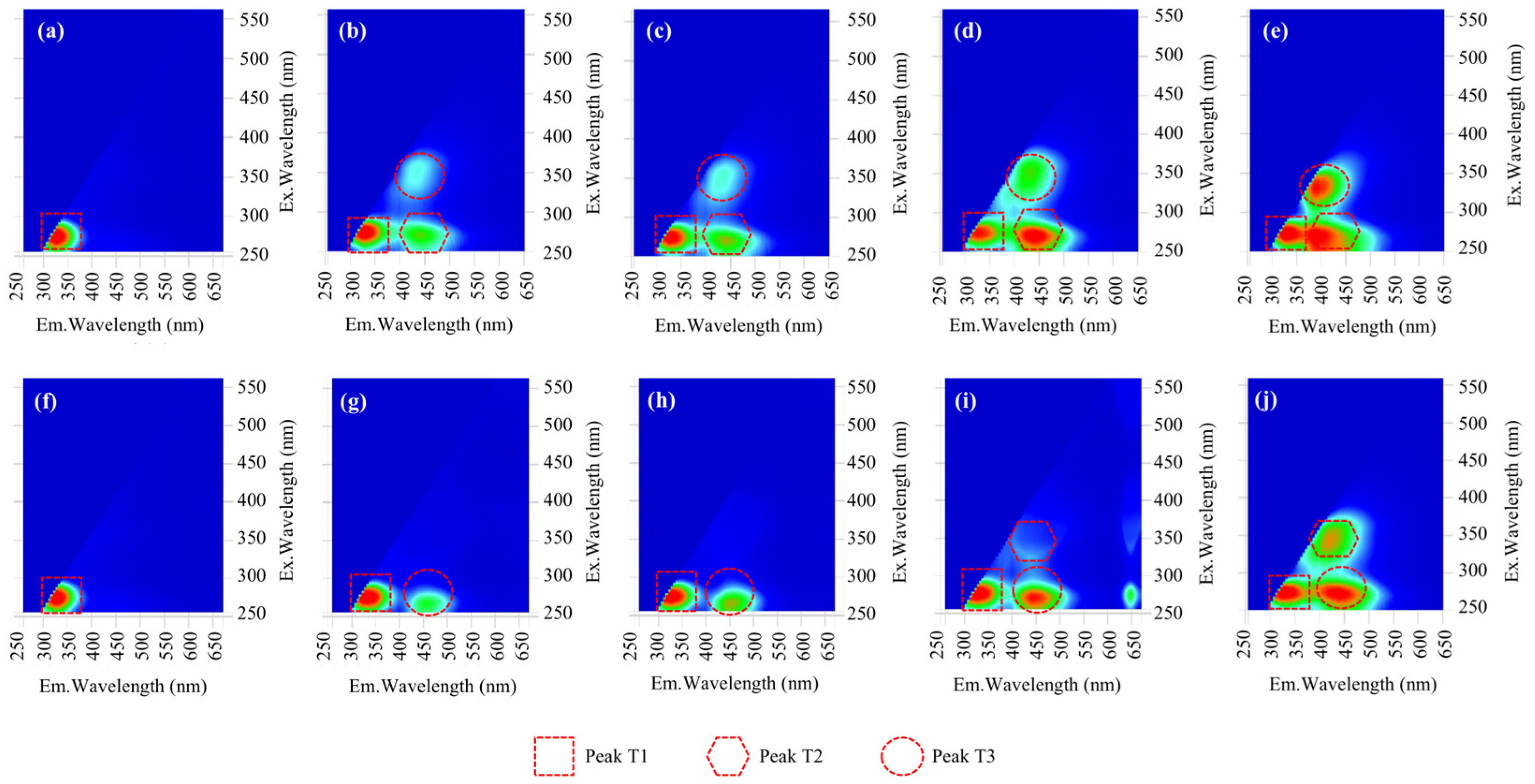 Sustainability 17 01207 g004
