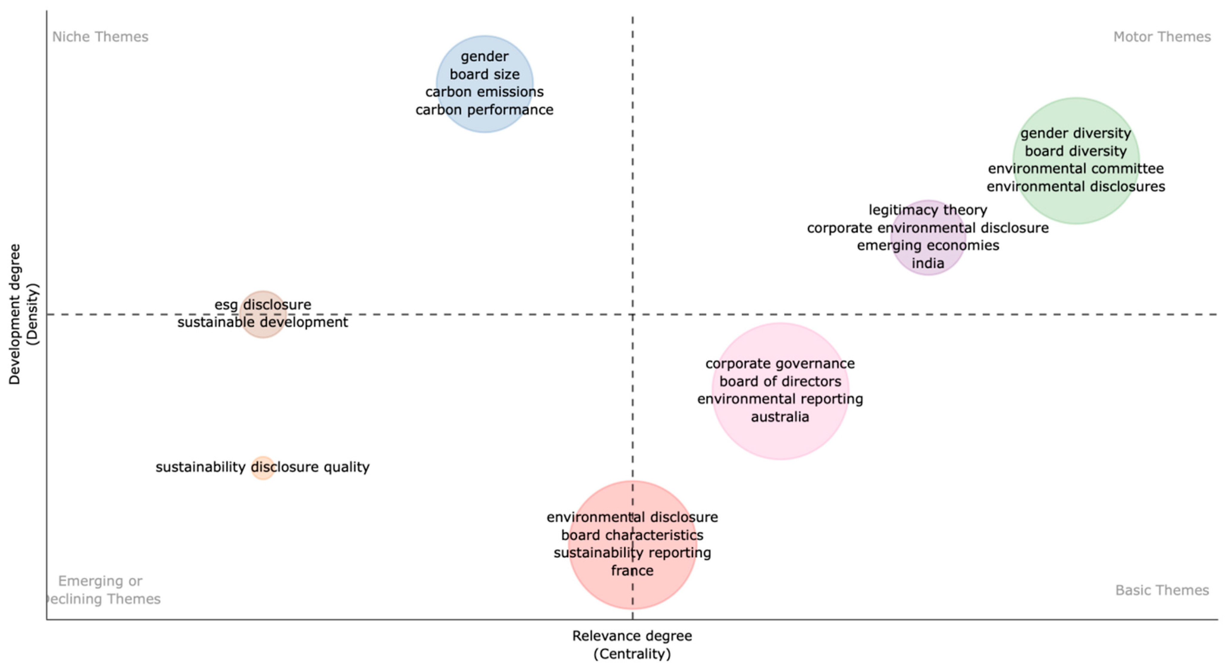 Sustainability 17 01211 g008