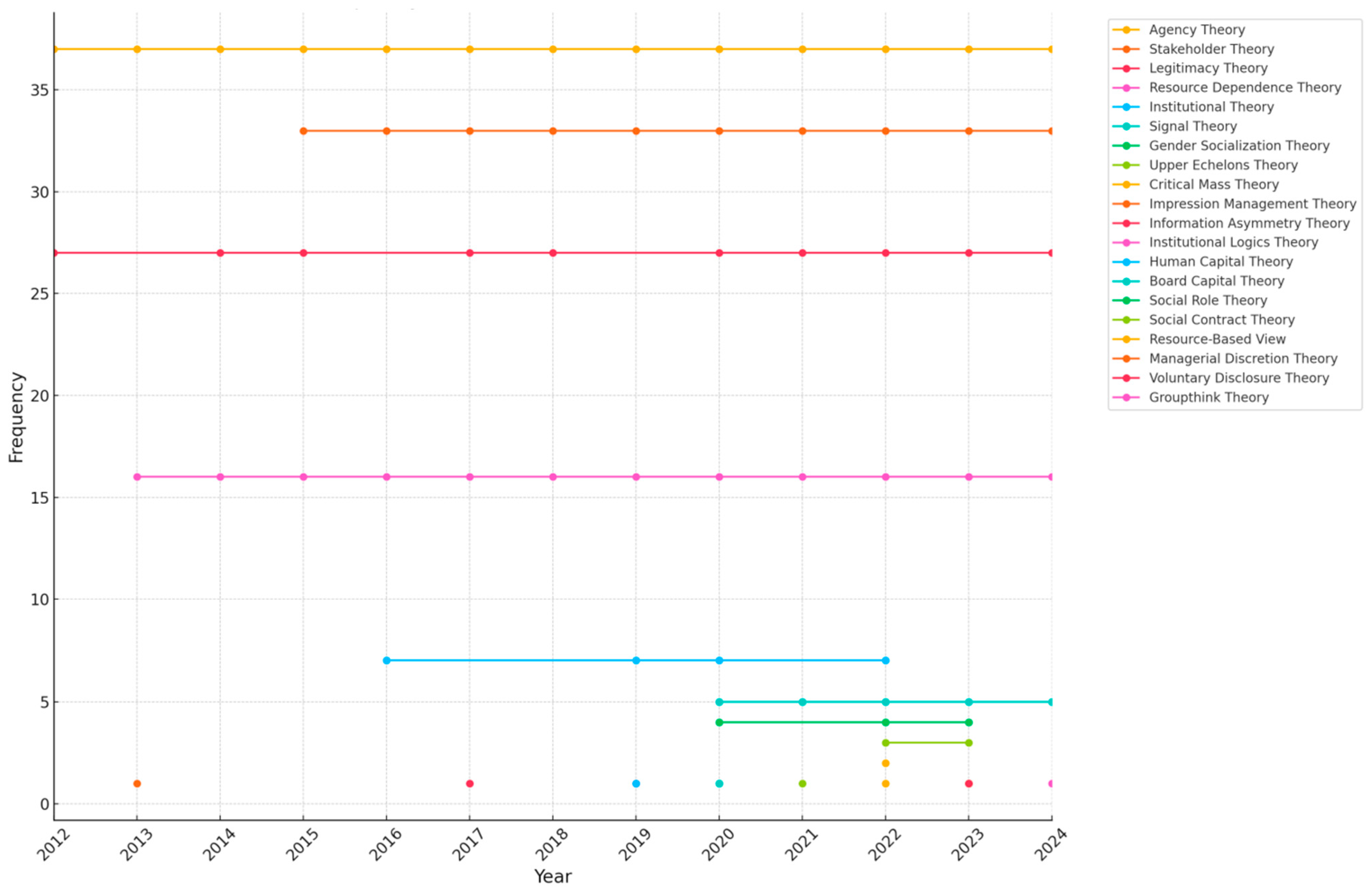 Sustainability 17 01211 g011