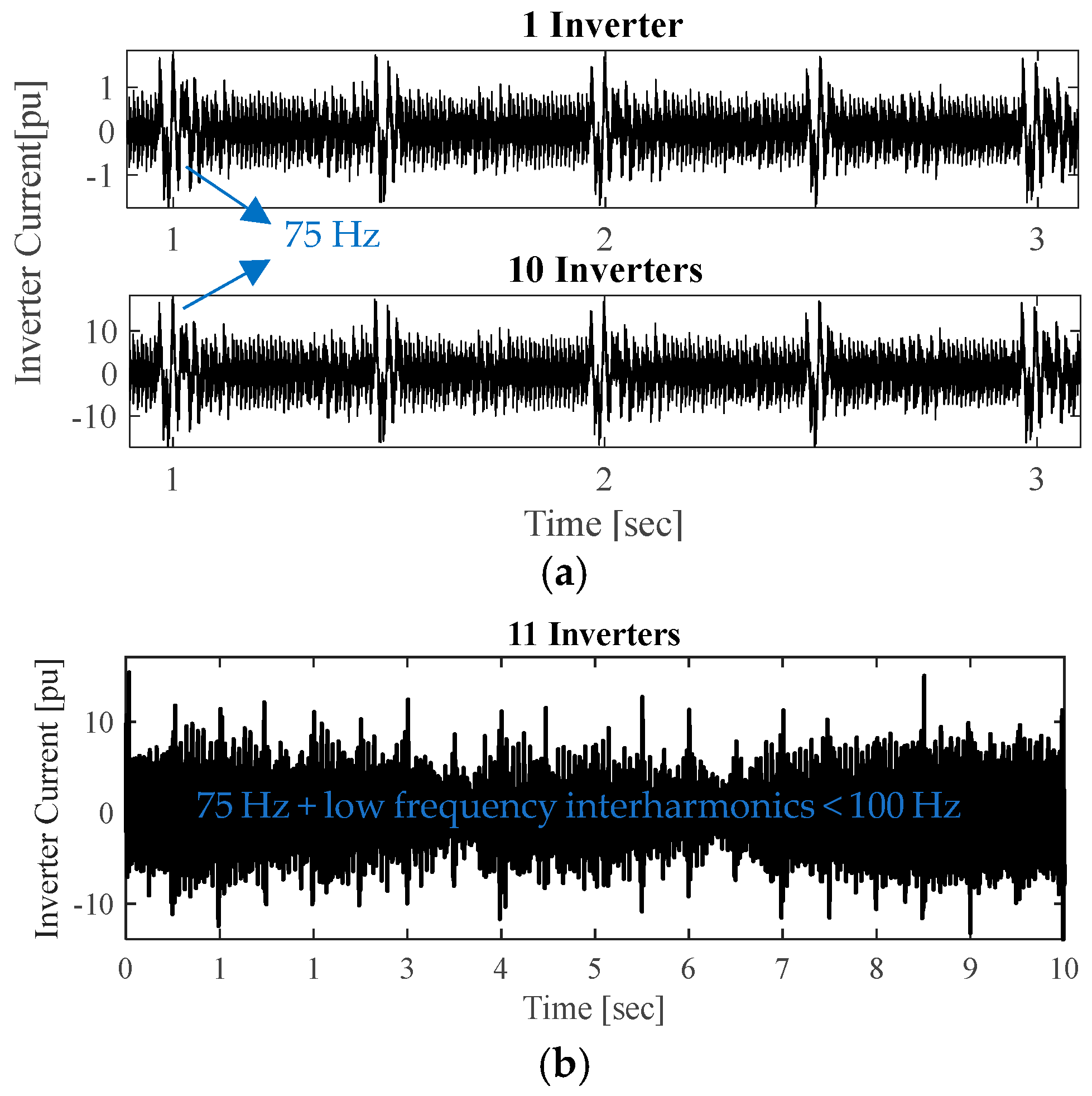 Sustainability 17 01214 g002