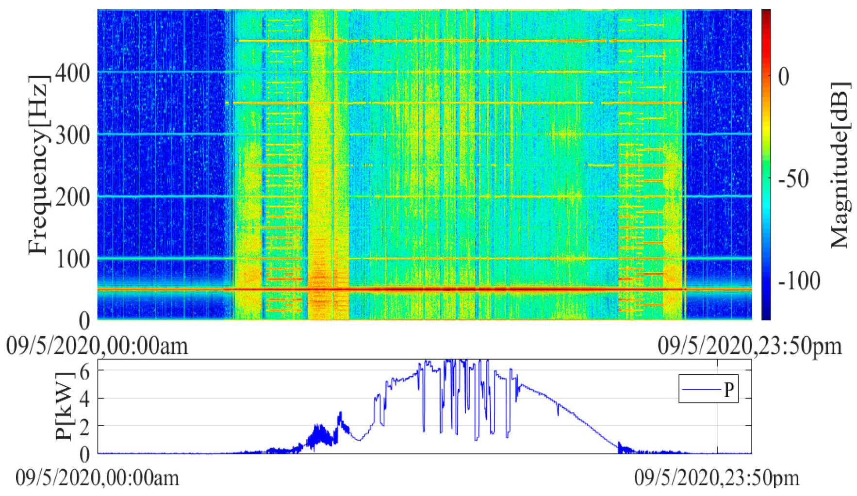 Sustainability 17 01214 g003