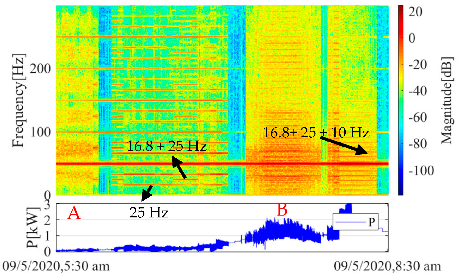 Sustainability 17 01214 g004