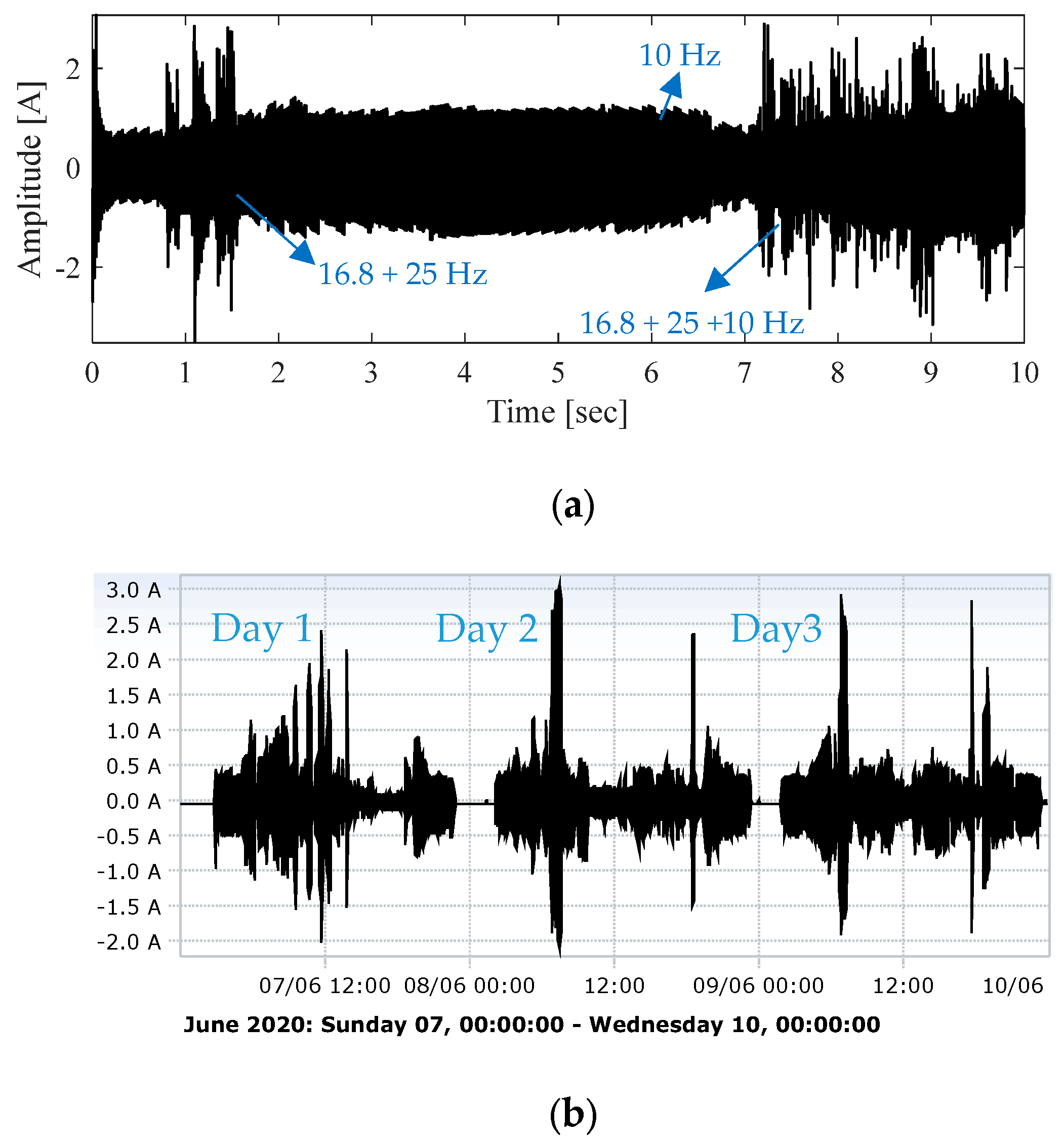 Sustainability 17 01214 g006
