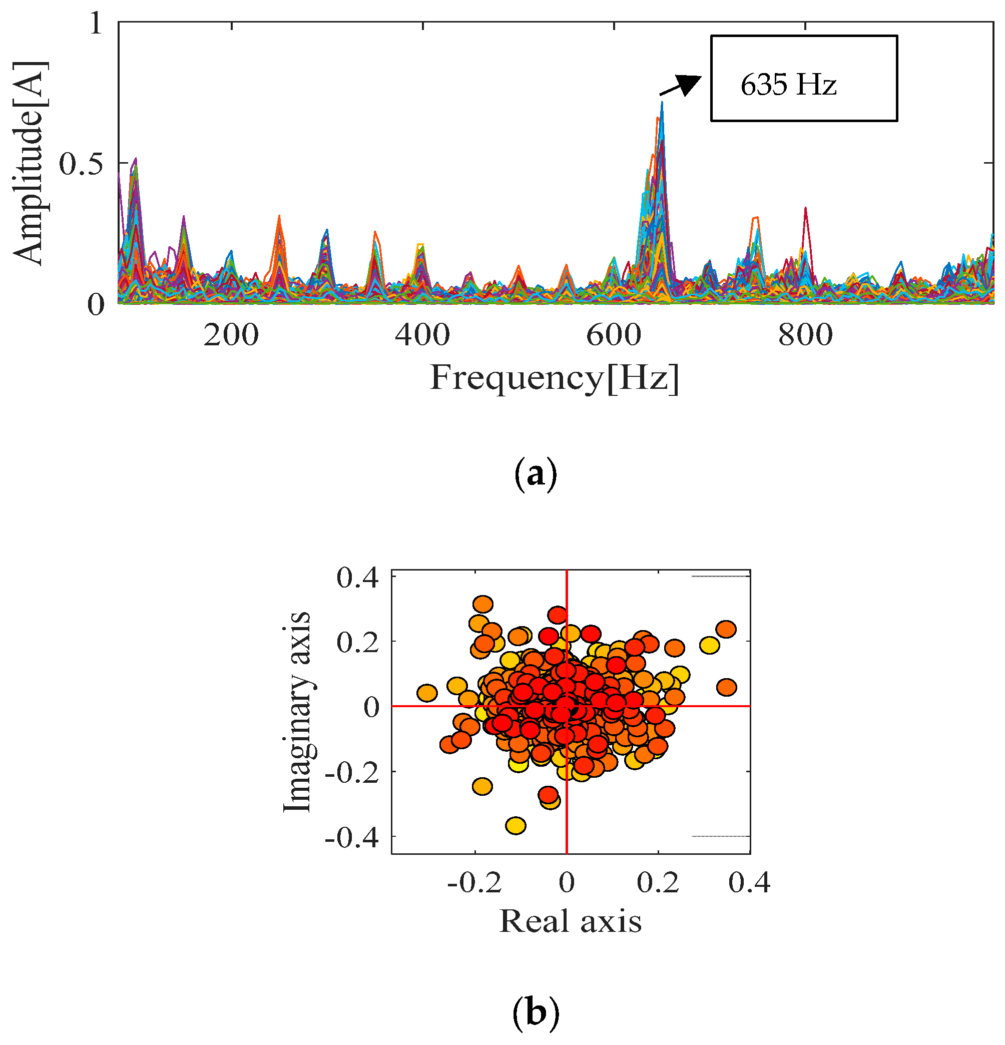 Sustainability 17 01214 g007