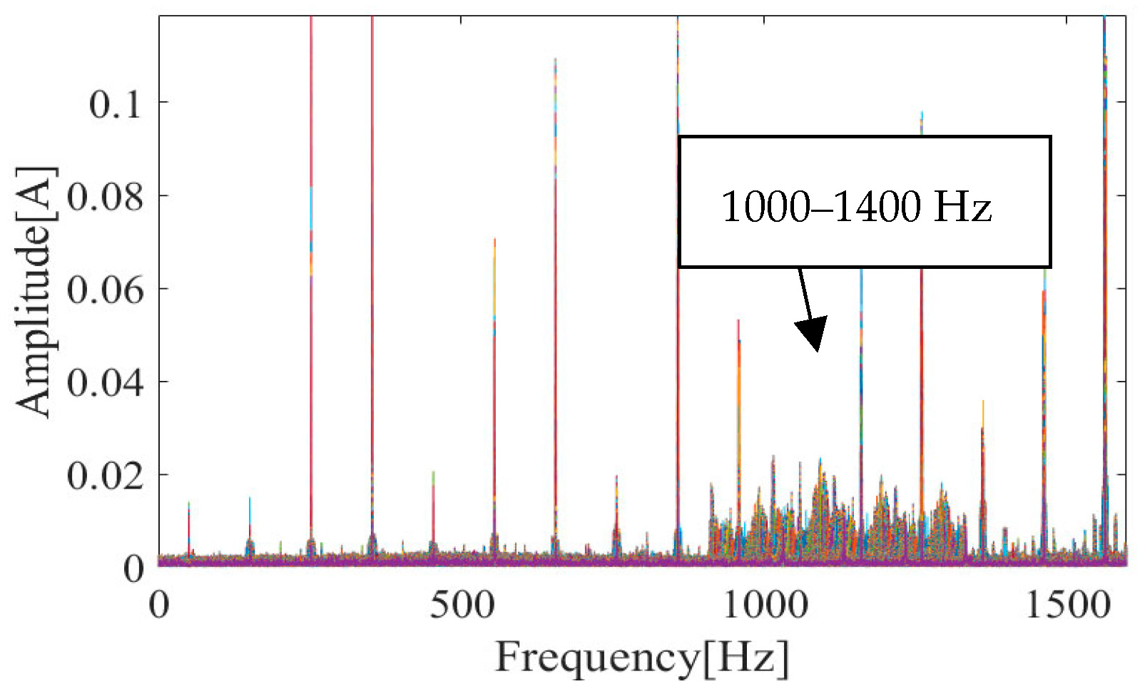Sustainability 17 01214 g008