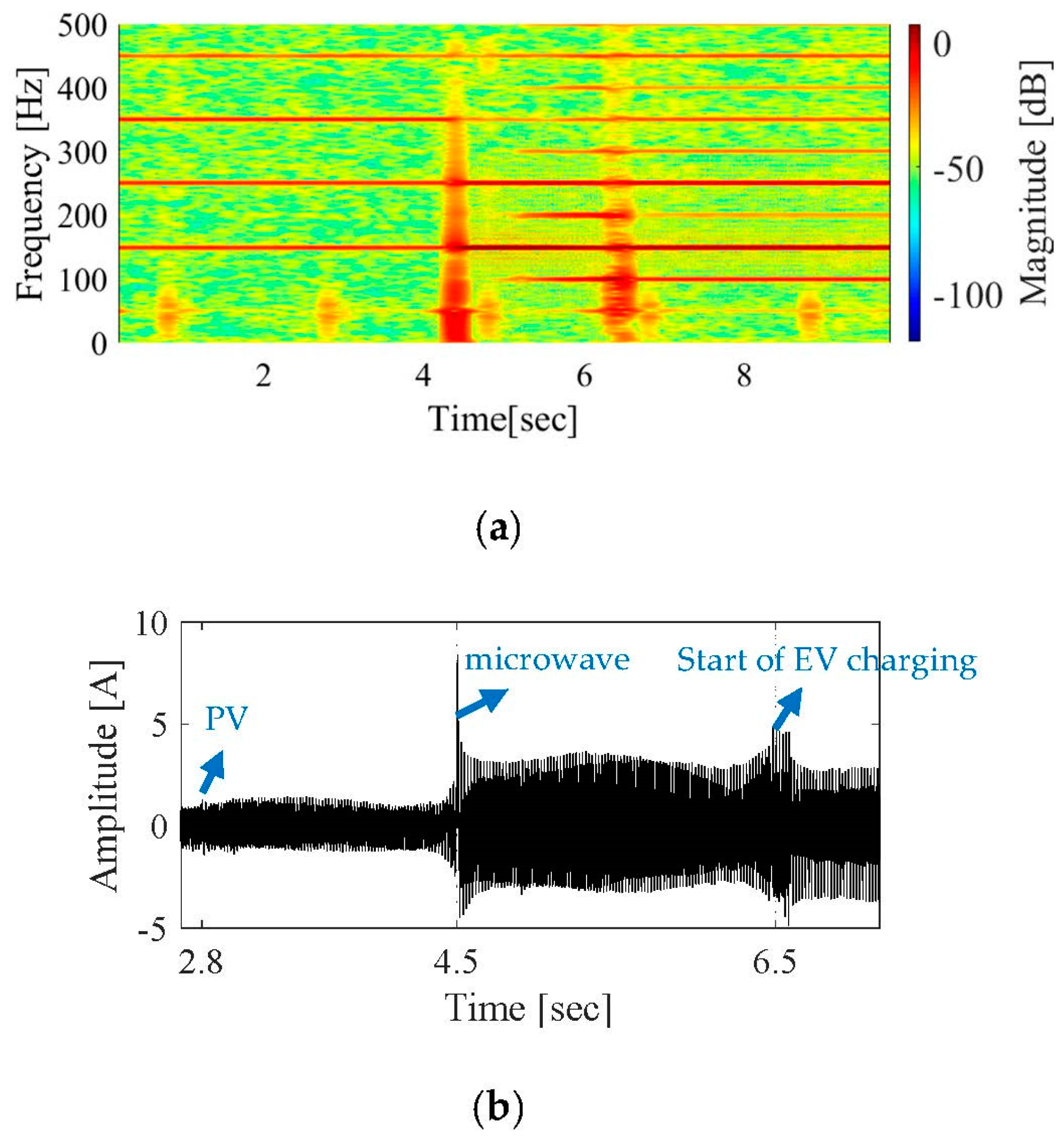 Sustainability 17 01214 g009